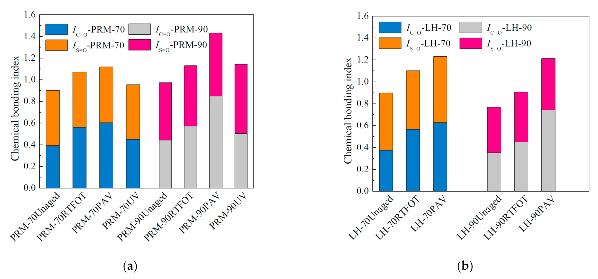 Sustainability 13 09520 g003