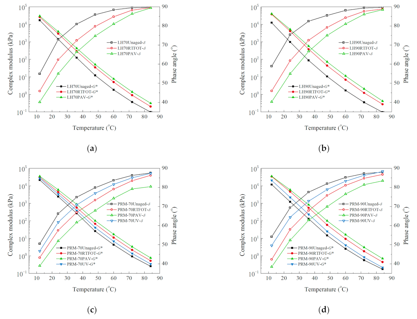 Sustainability 13 09520 g009