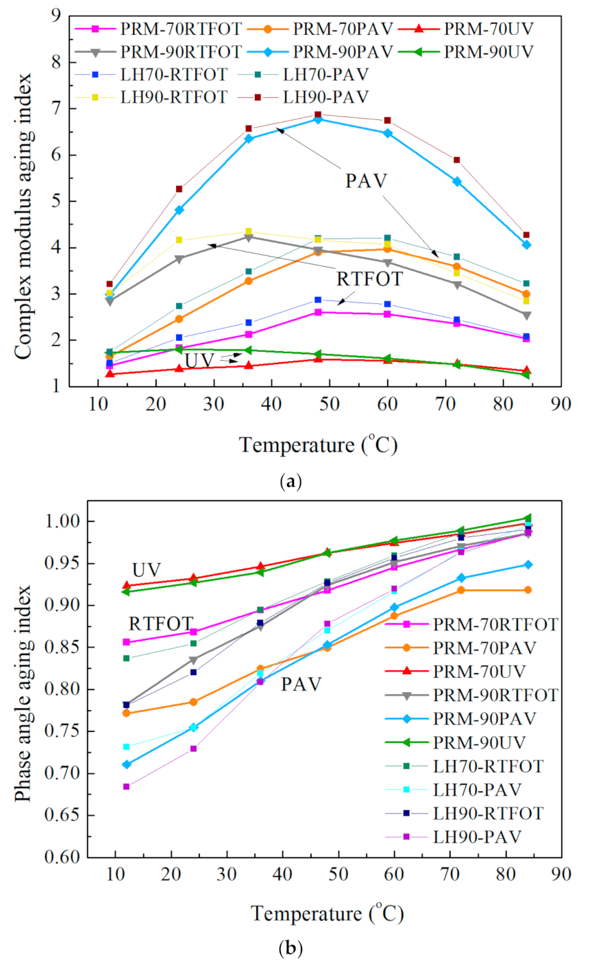 Sustainability 13 09520 g010