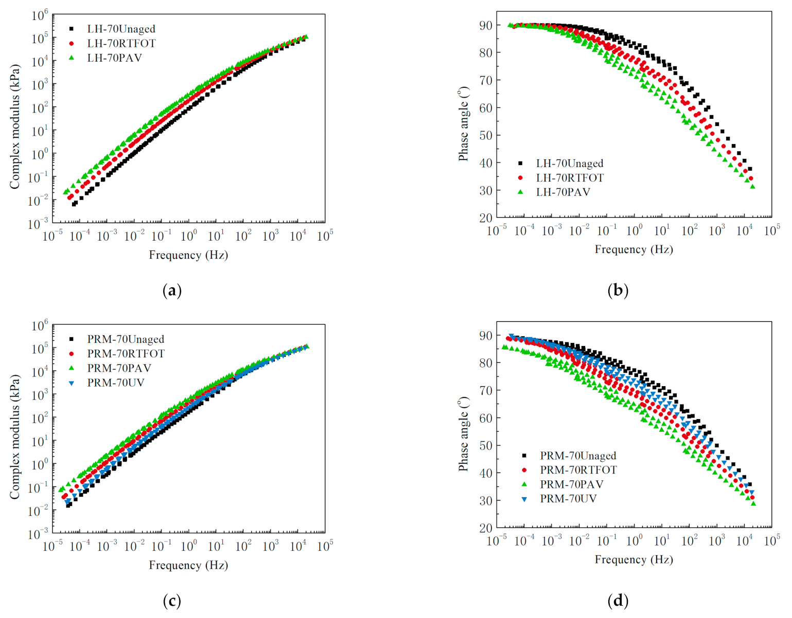 Sustainability 13 09520 g011