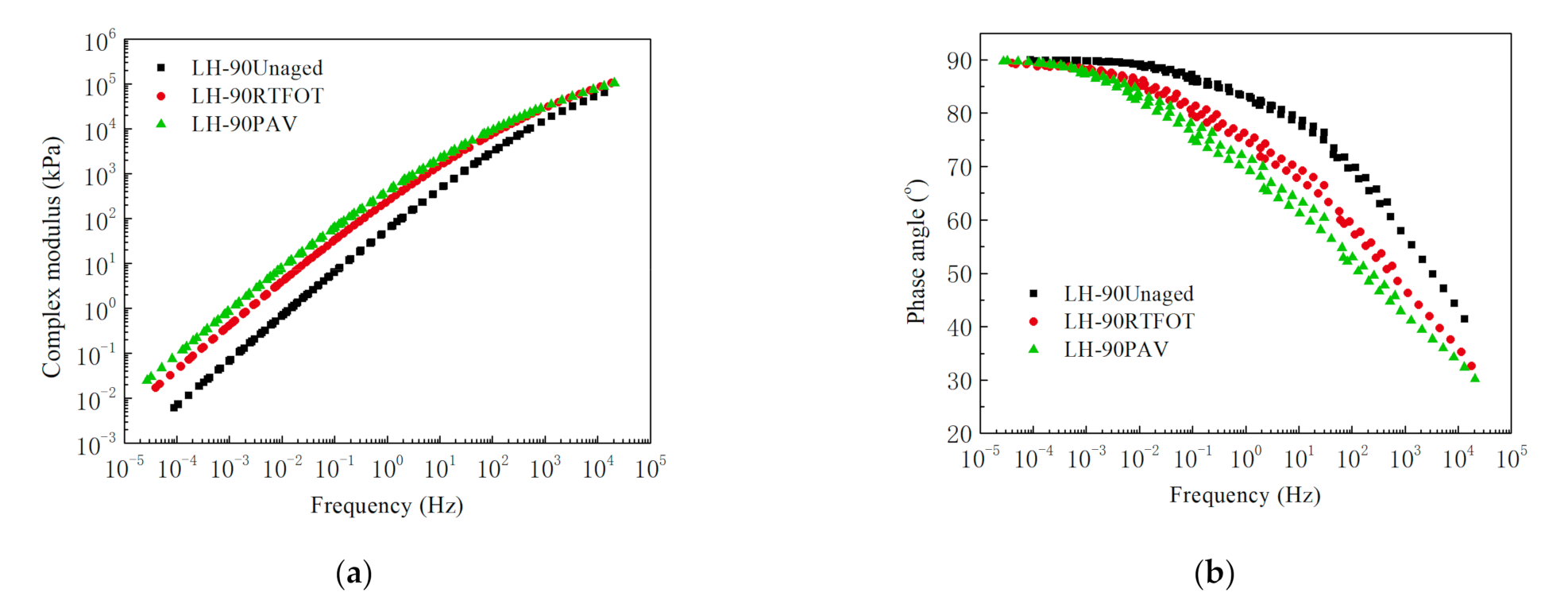 Sustainability 13 09520 g012a