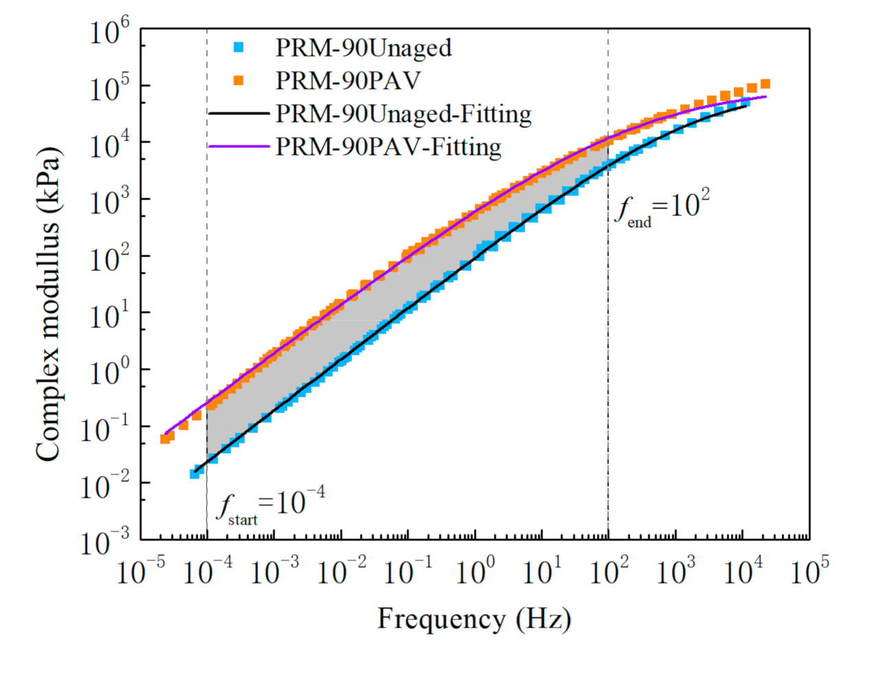 Sustainability 13 09520 g013