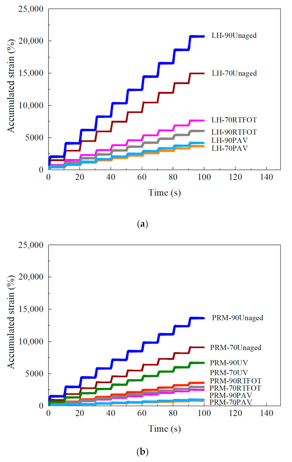 Sustainability 13 09520 g014