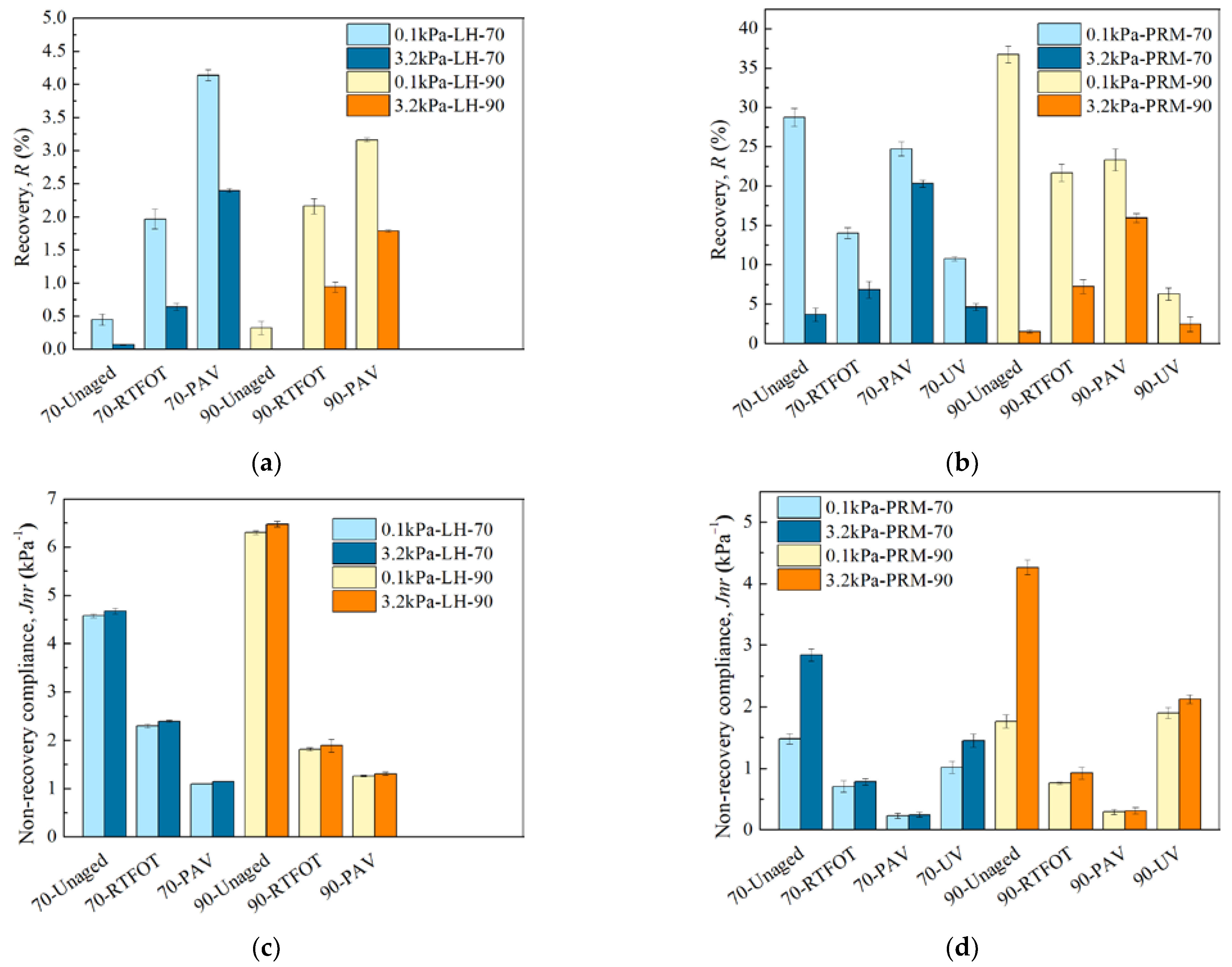 Sustainability 13 09520 g015