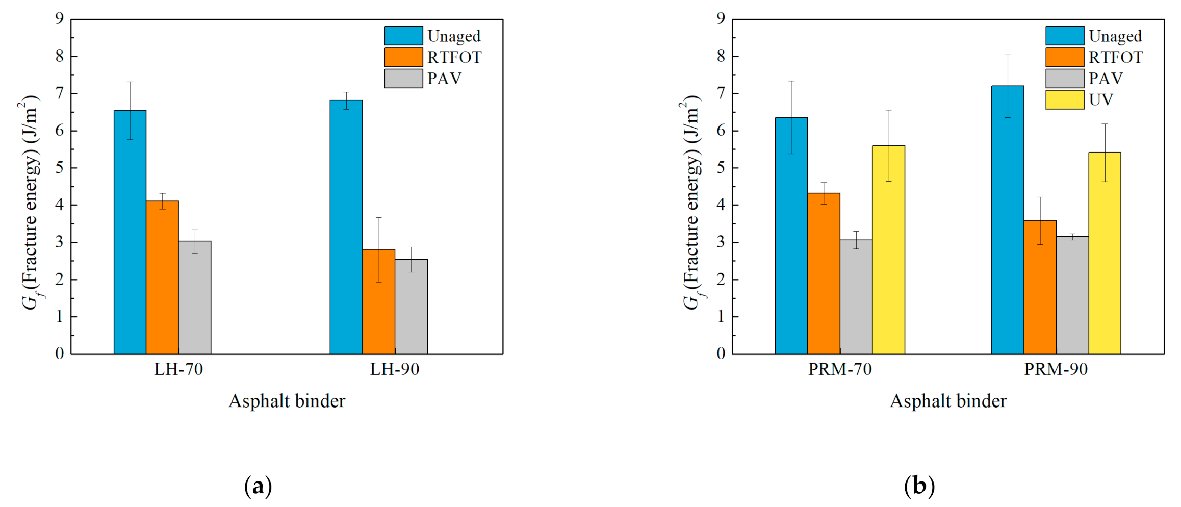 Sustainability 13 09520 g017