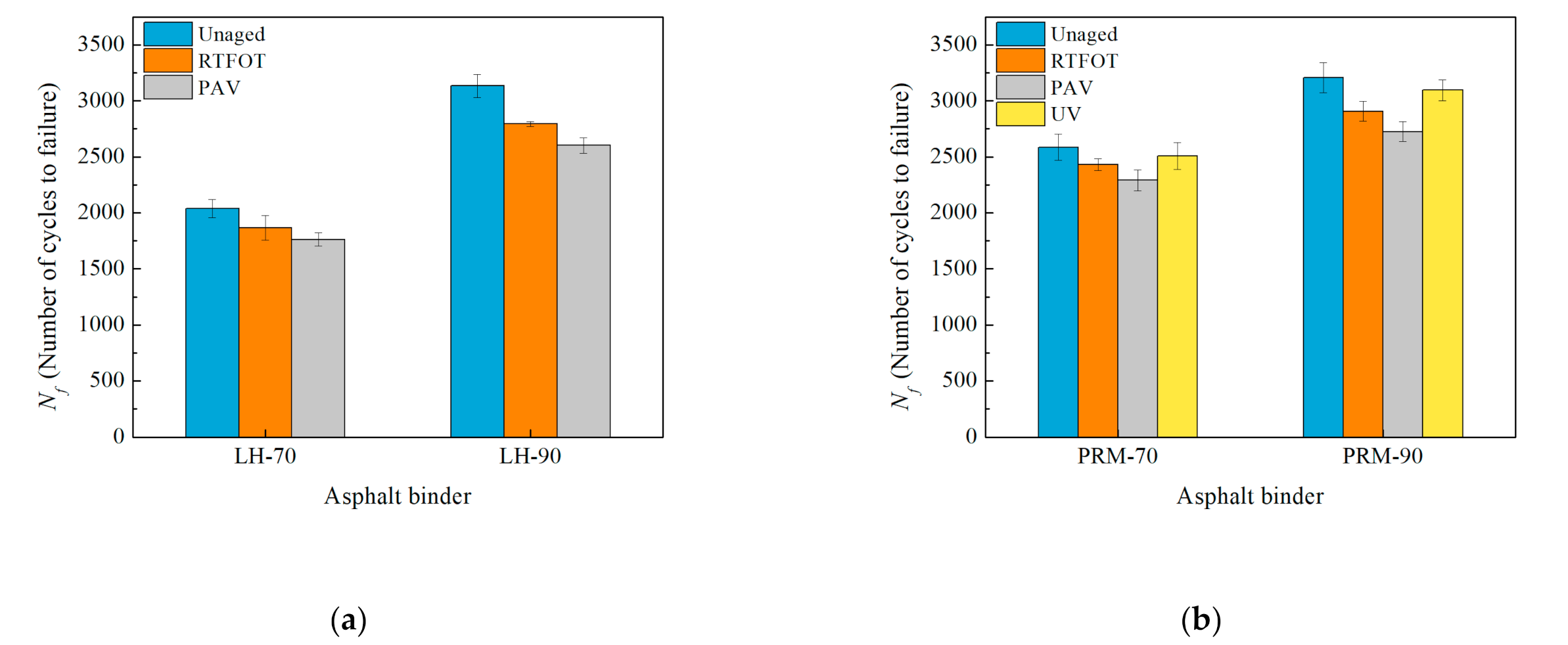 Sustainability 13 09520 g018