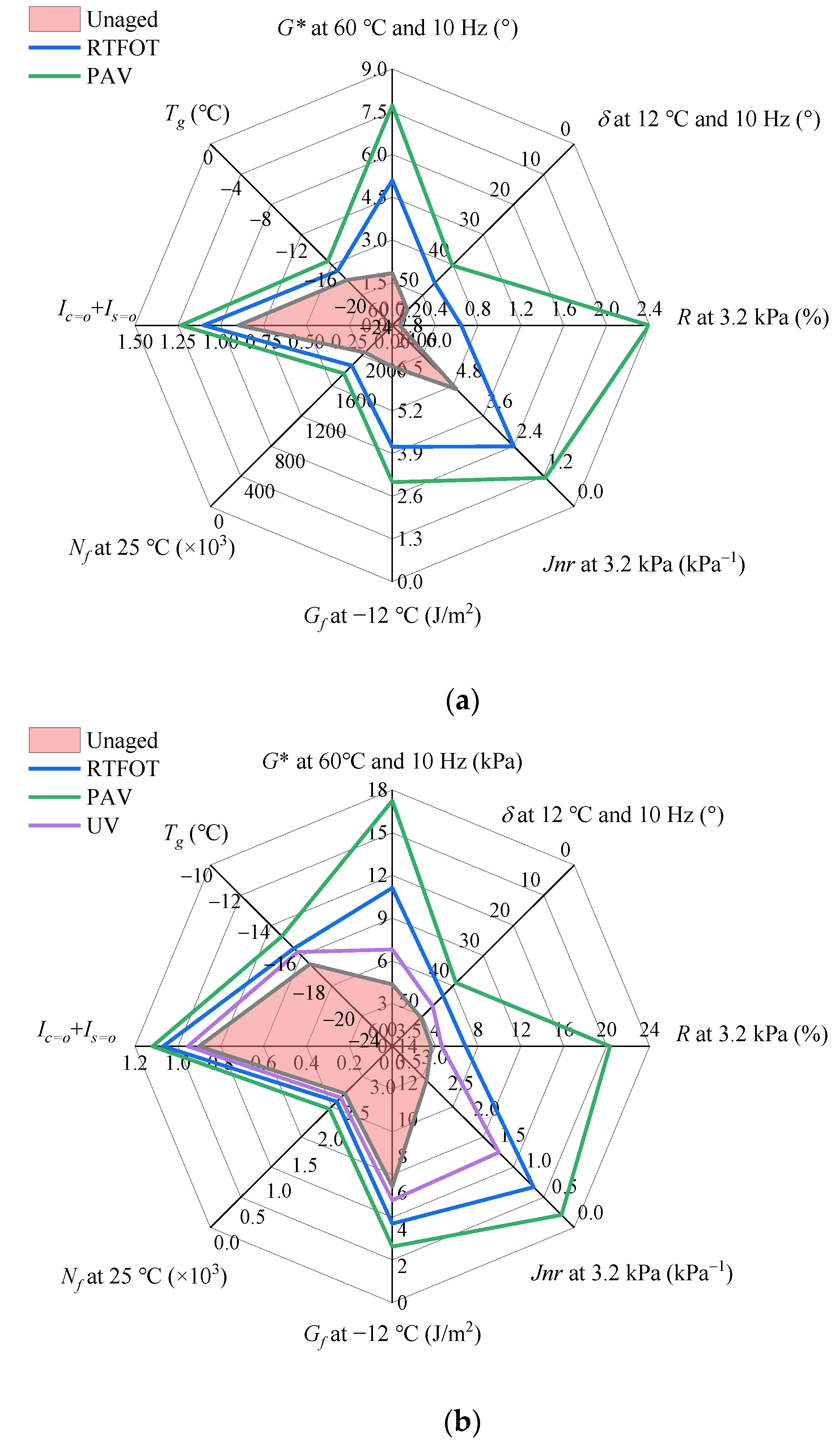 Sustainability 13 09520 g019a