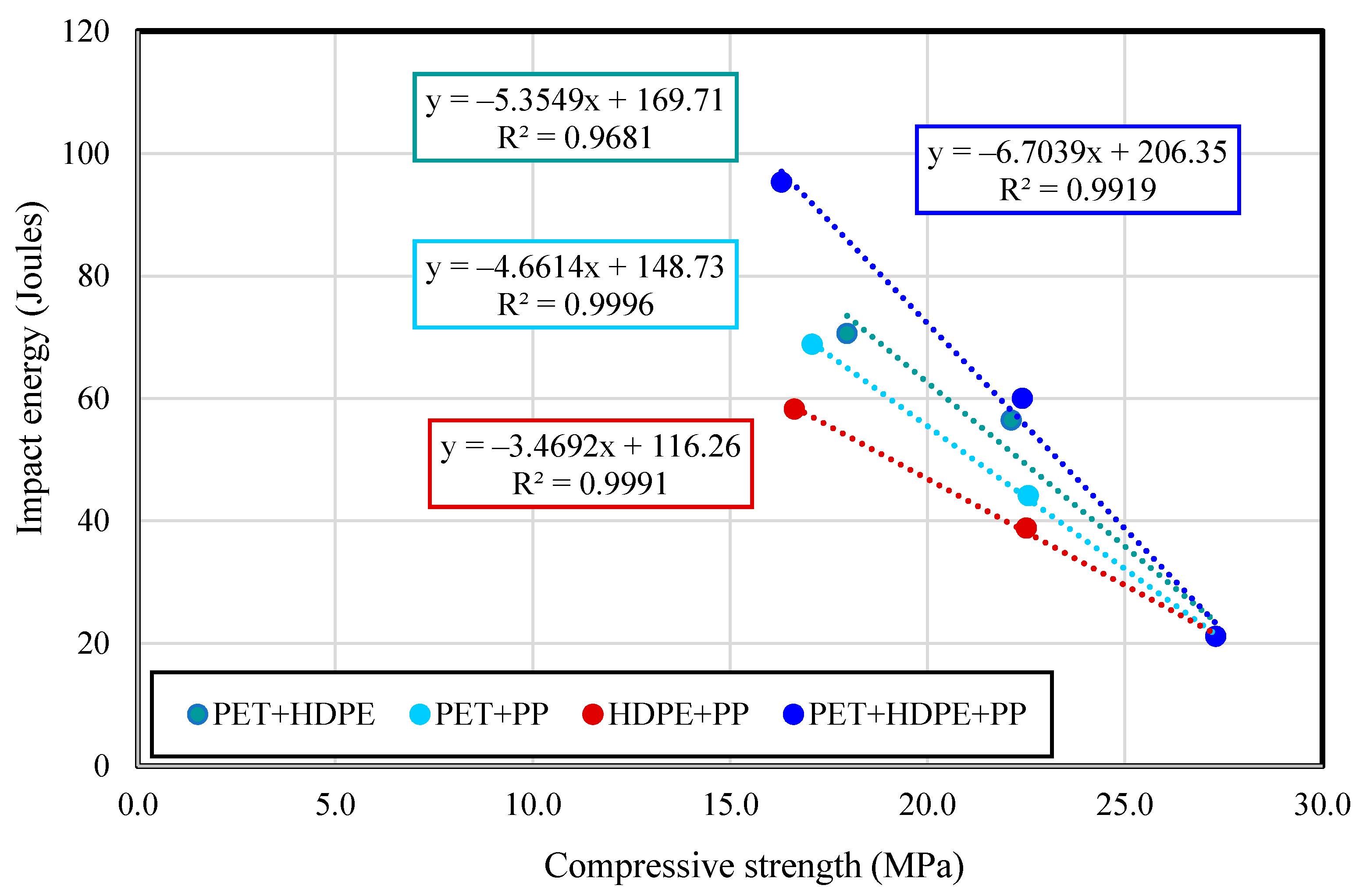 Sustainability 13 09521 g005
