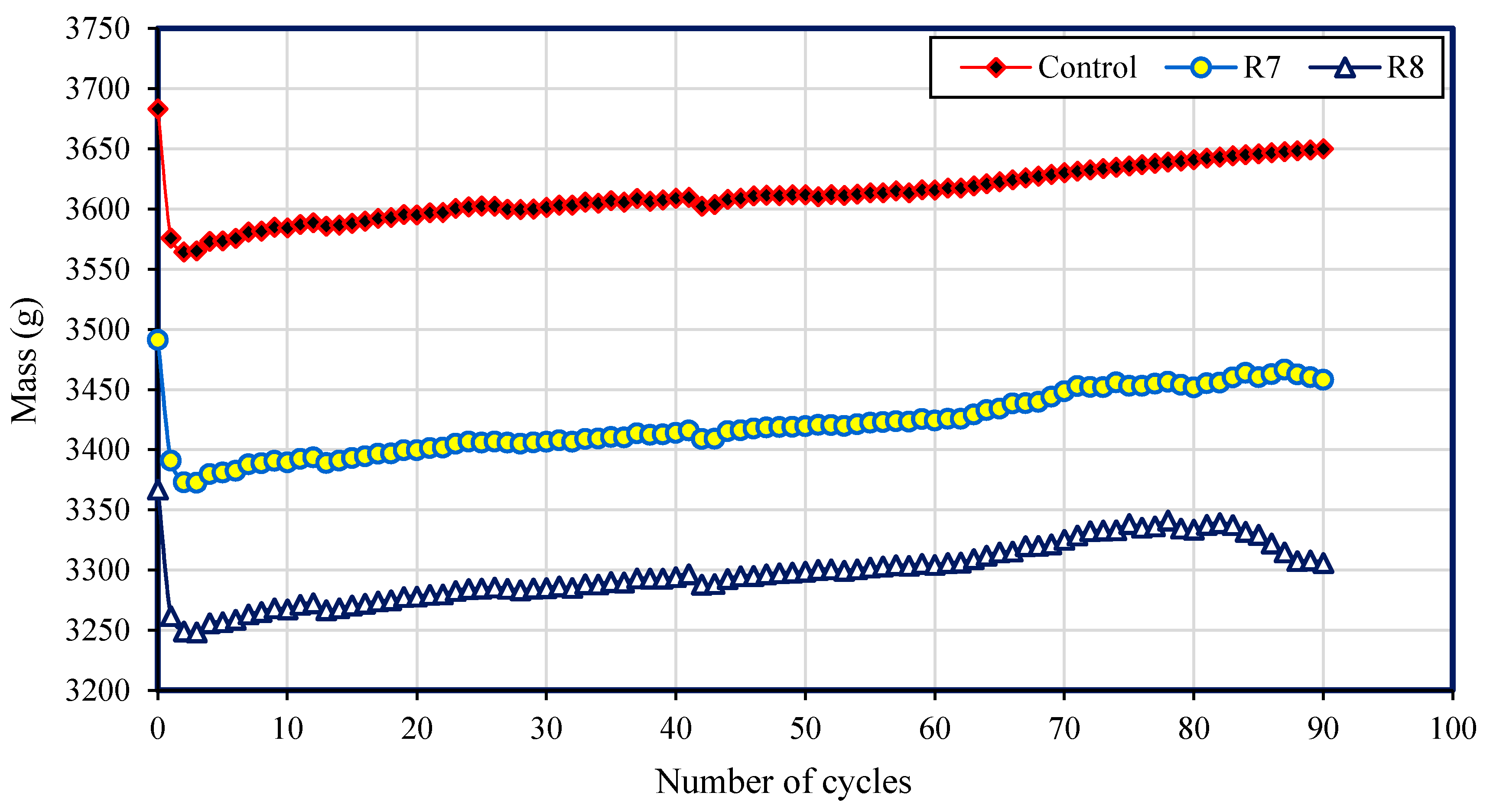 Sustainability 13 09521 g011