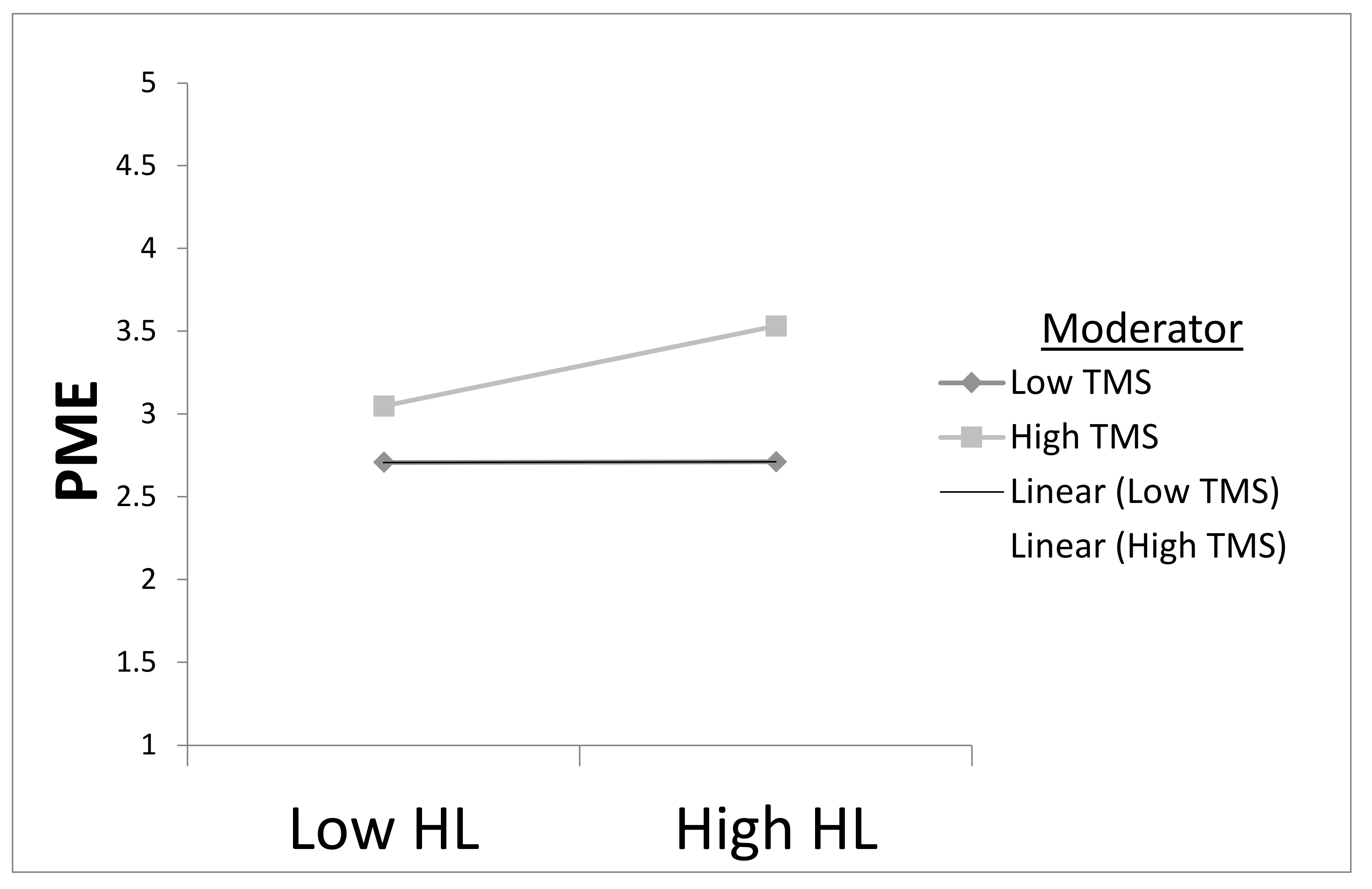 Sustainability 13 09526 g001