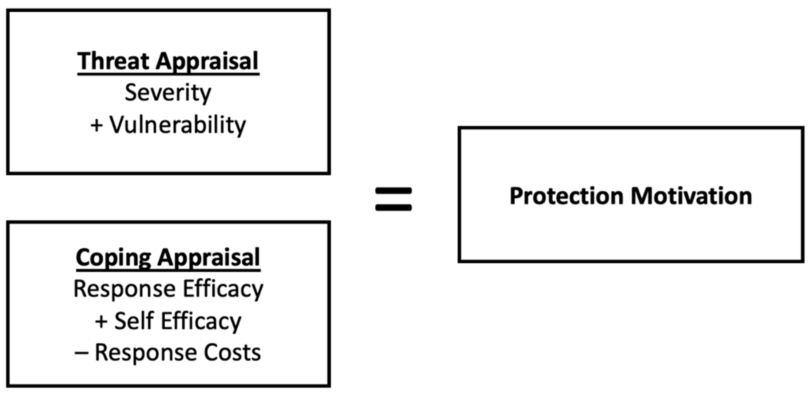 Sustainability 13 09528 g001