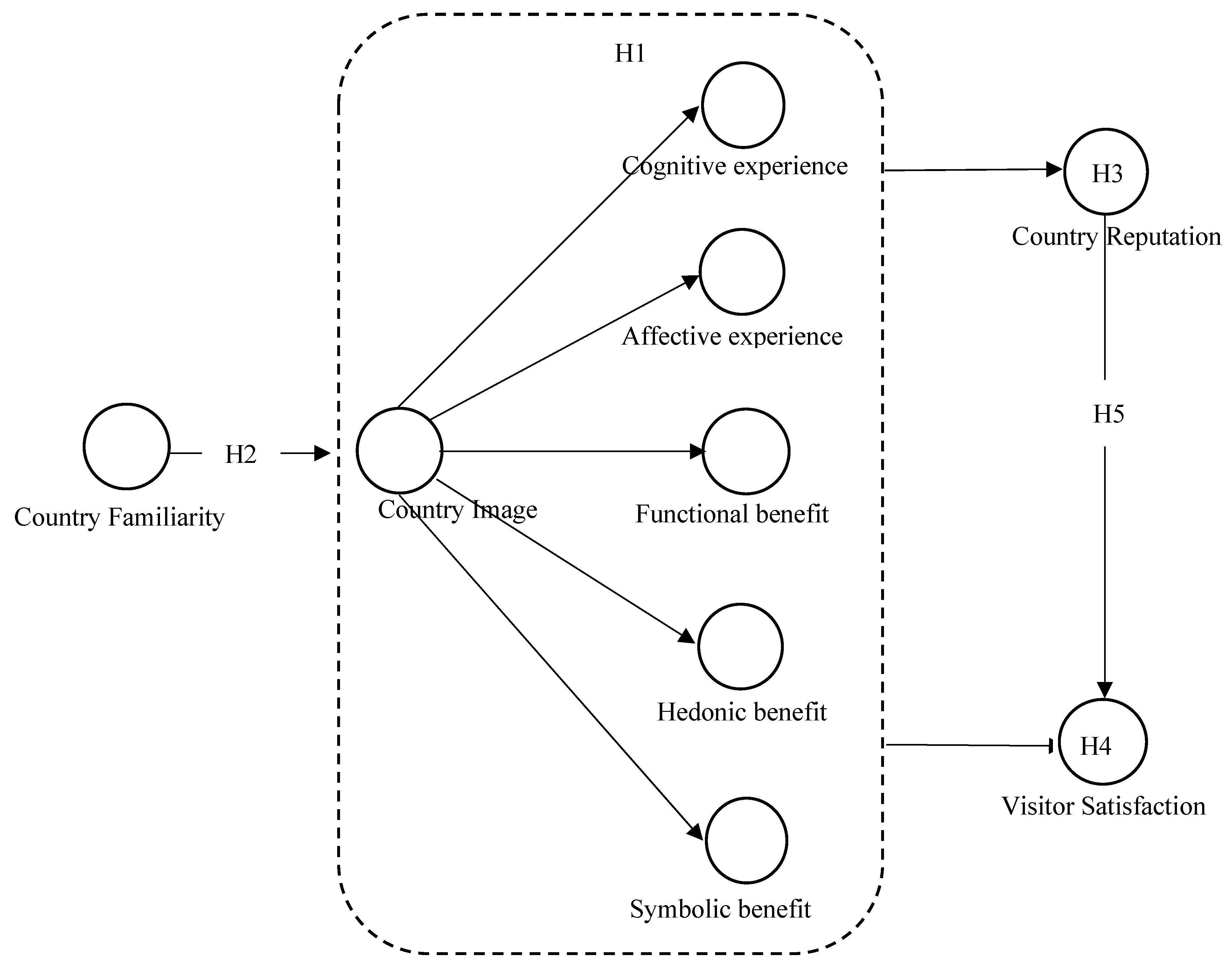 Sustainability 13 09529 g001