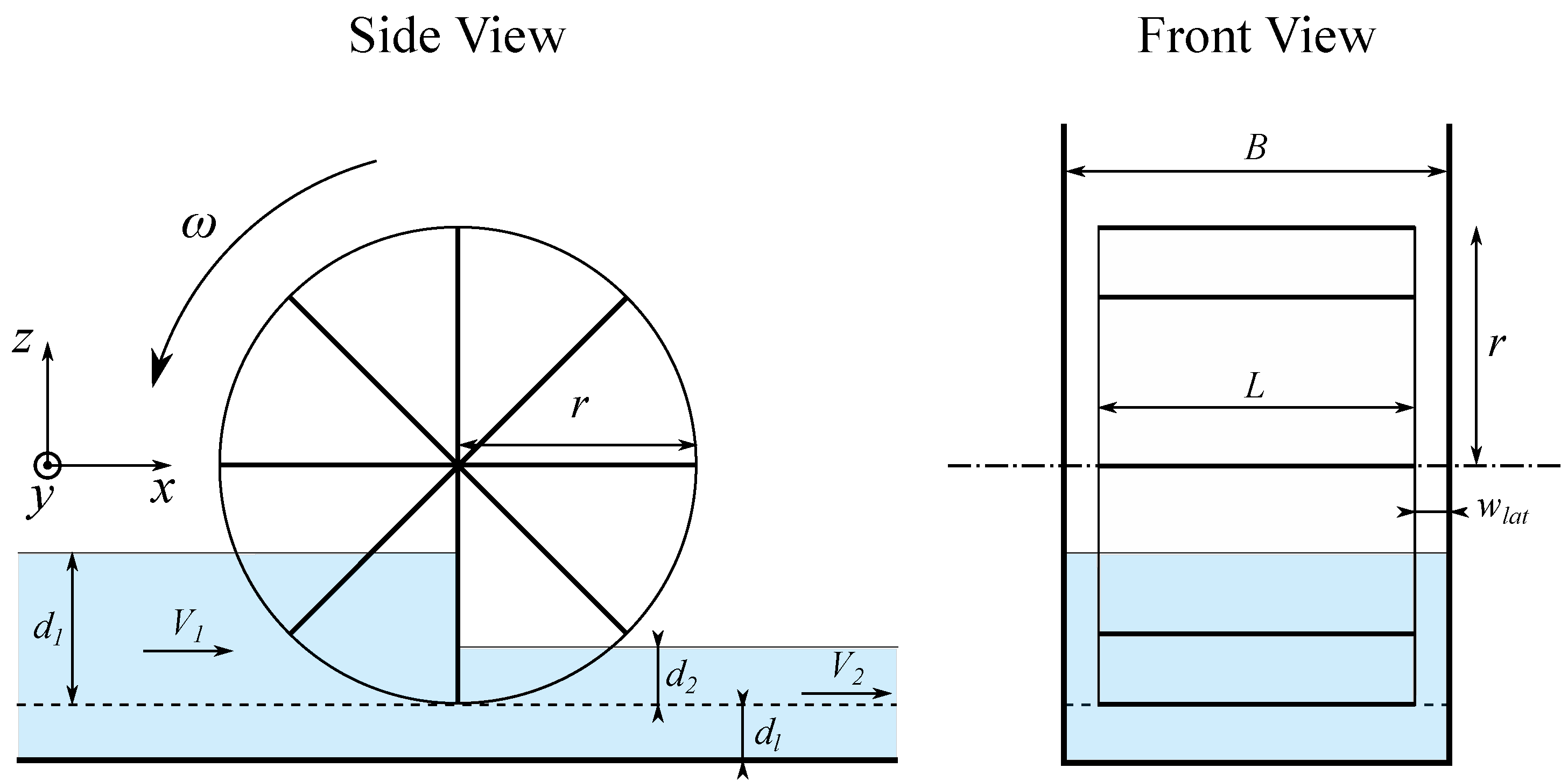 Sustainability 13 09532 g002