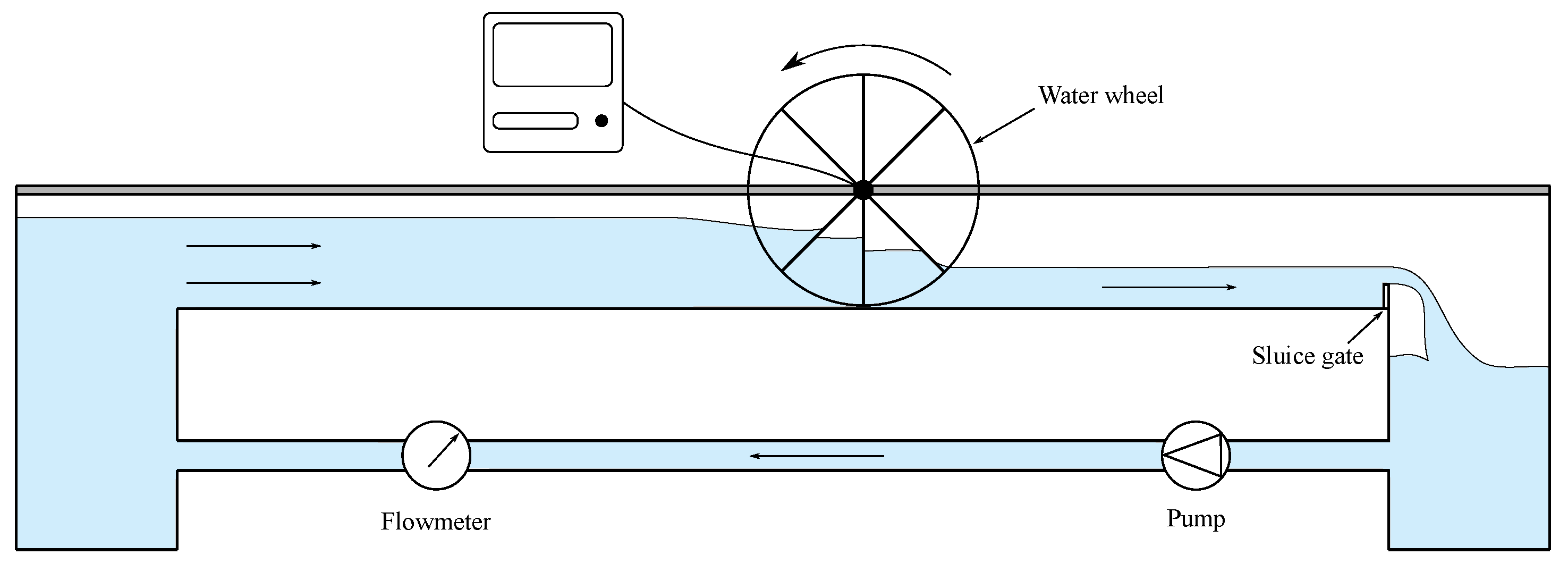 Sustainability 13 09532 g003