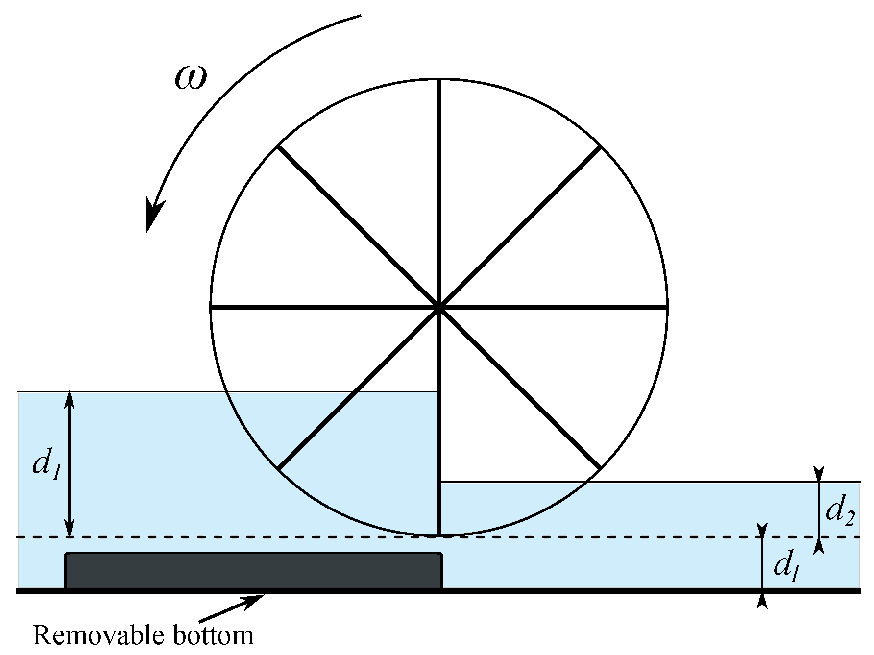 Sustainability 13 09532 g004