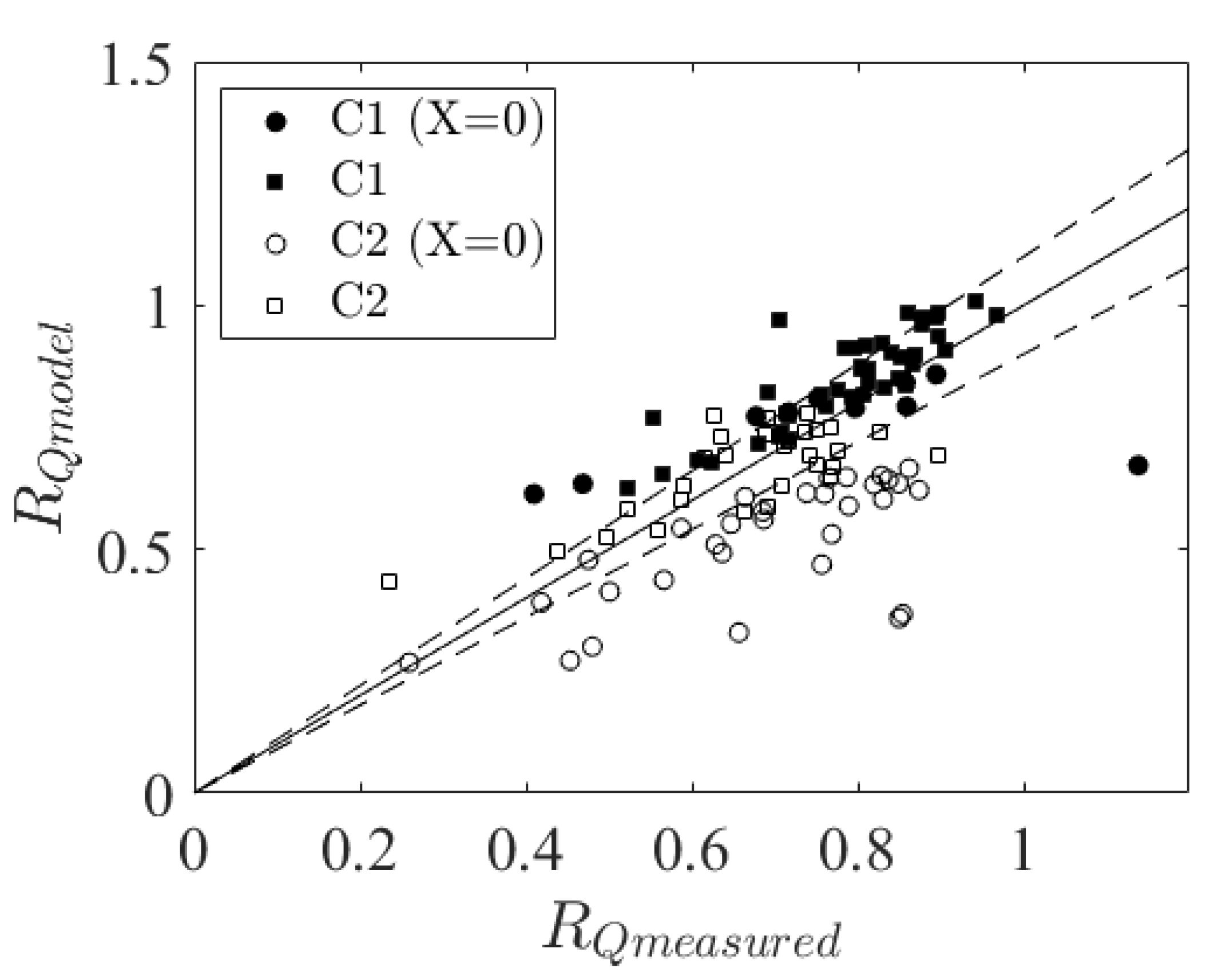 Sustainability 13 09532 g006