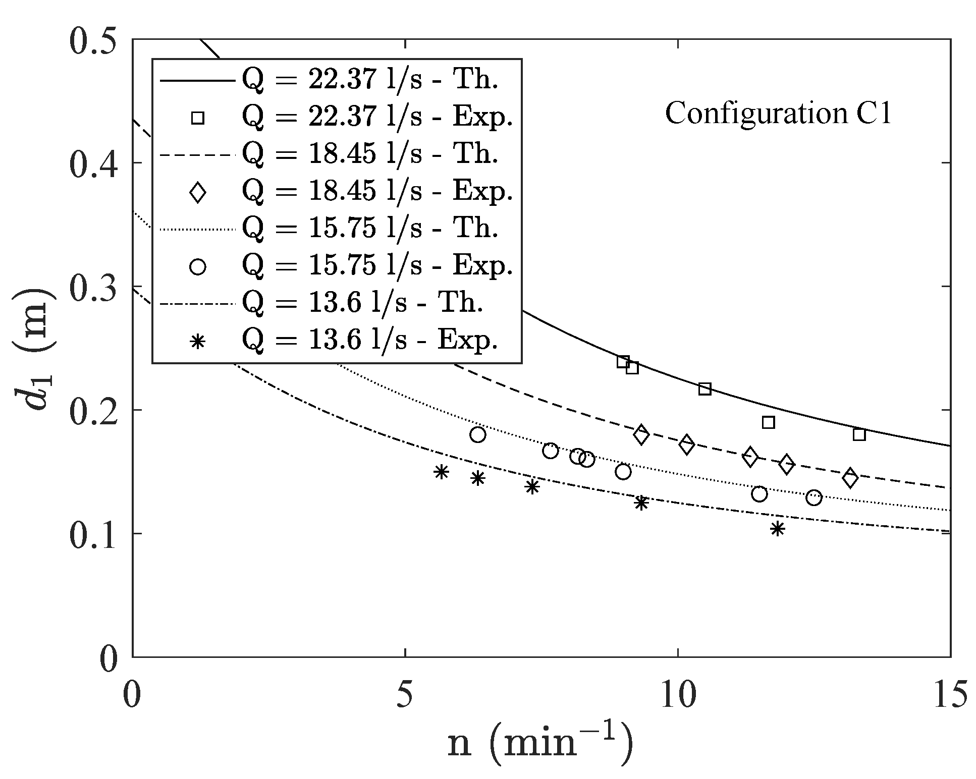 Sustainability 13 09532 g008
