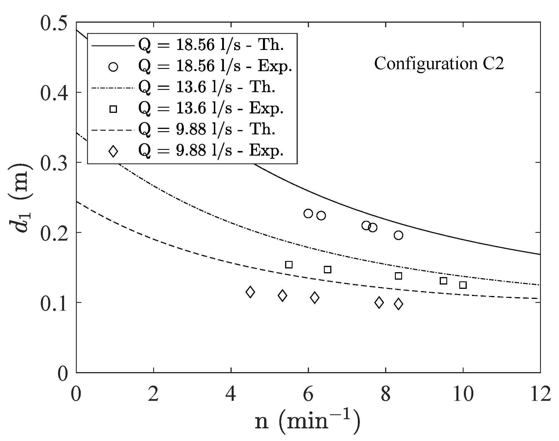 Sustainability 13 09532 g009