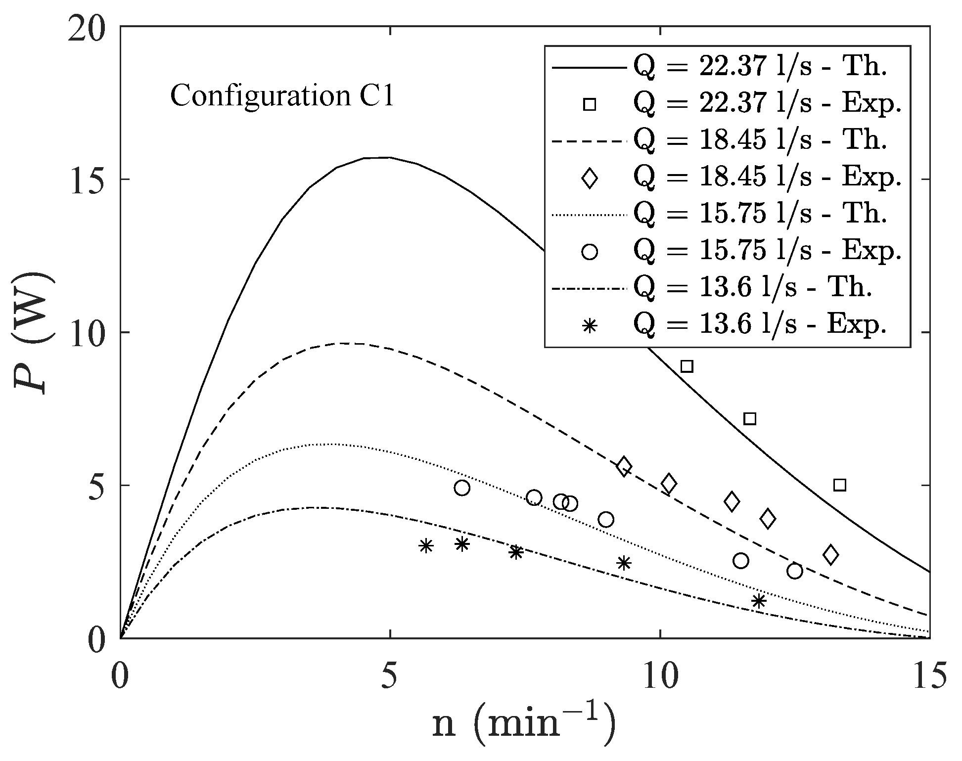 Sustainability 13 09532 g010