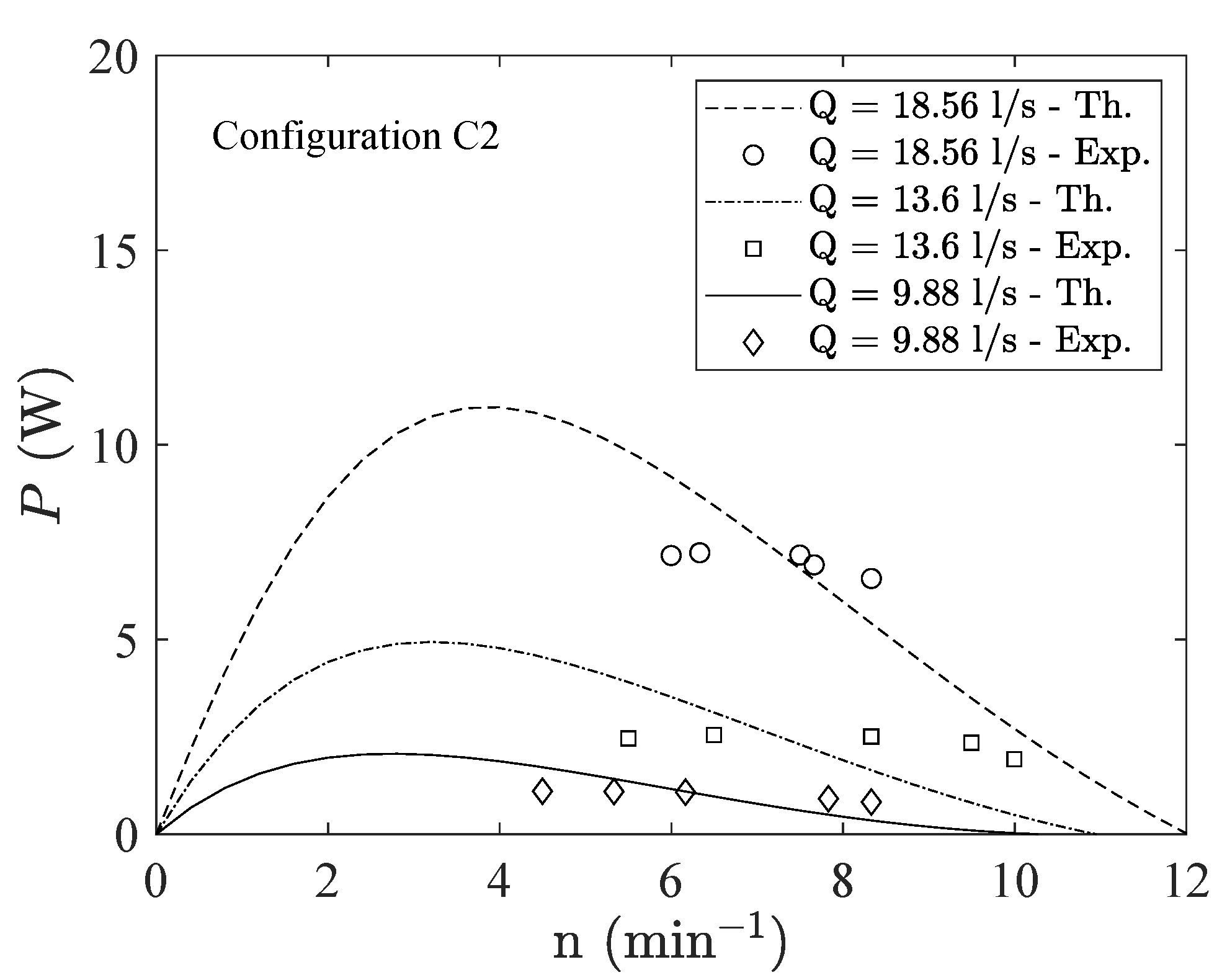 Sustainability 13 09532 g011