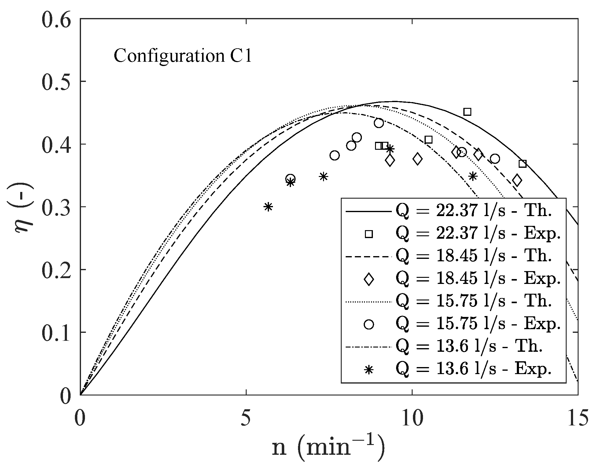 Sustainability 13 09532 g012