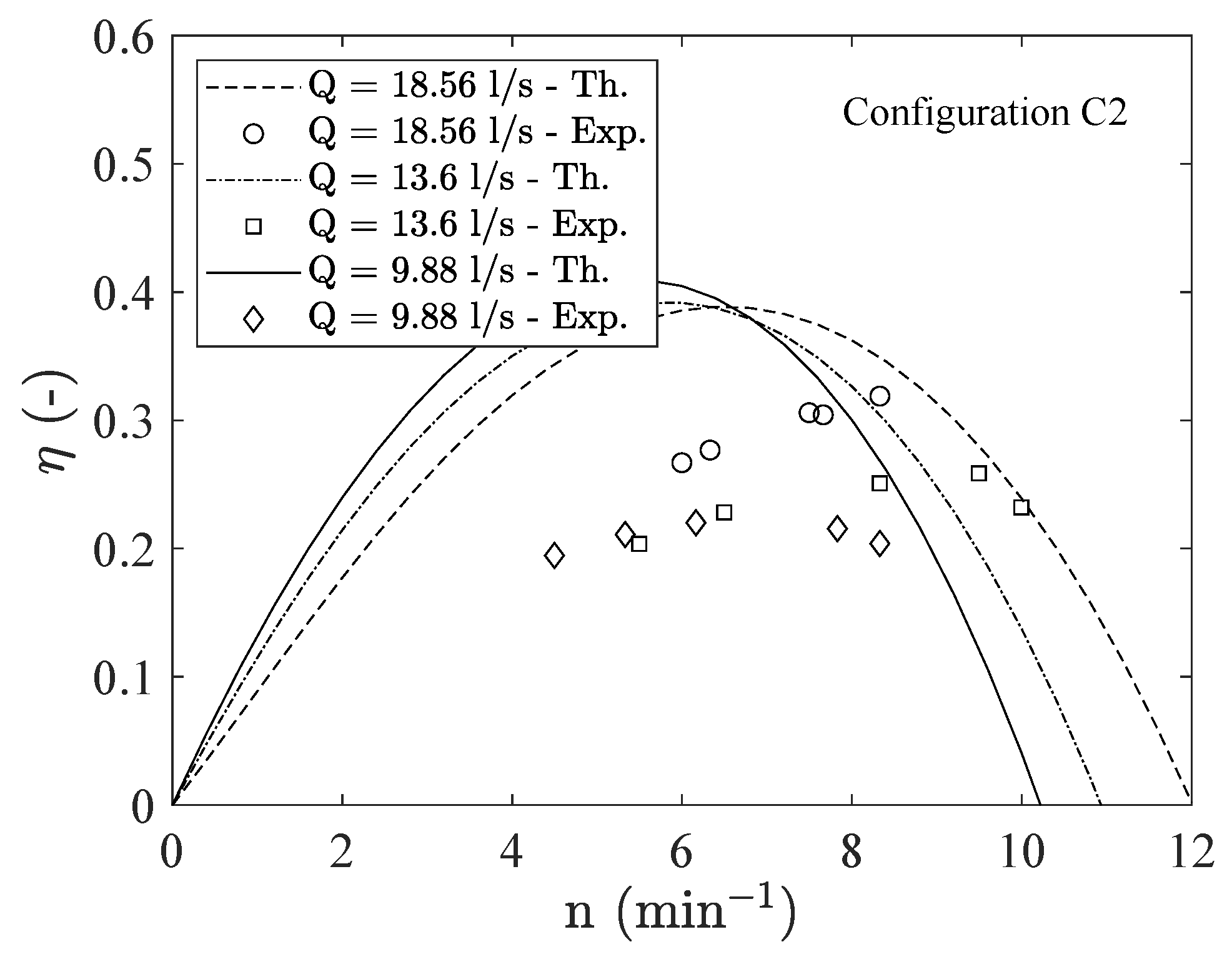 Sustainability 13 09532 g013