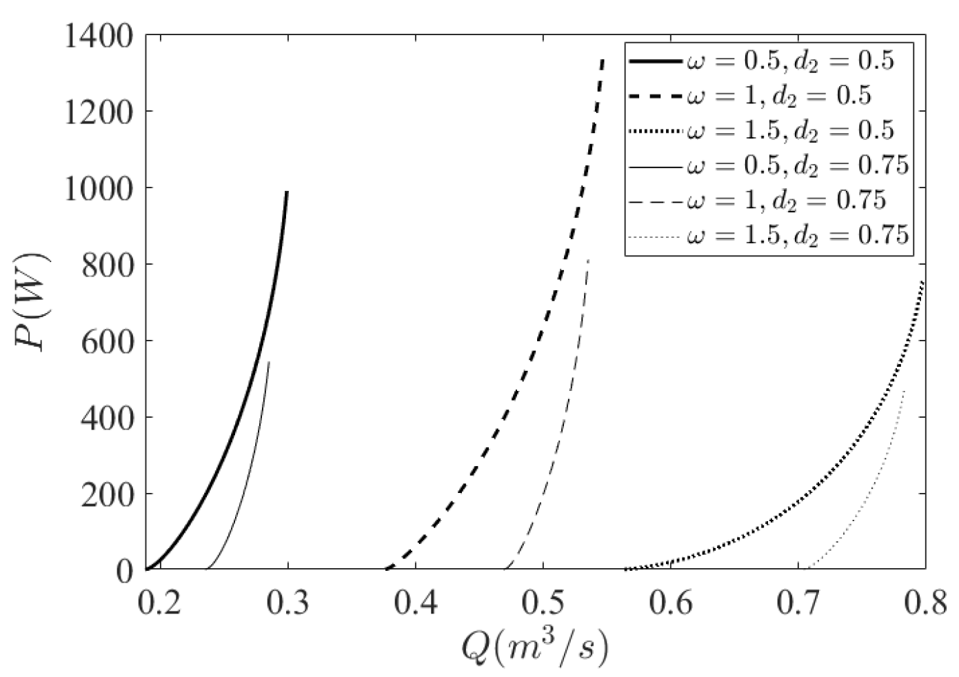 Sustainability 13 09532 g016