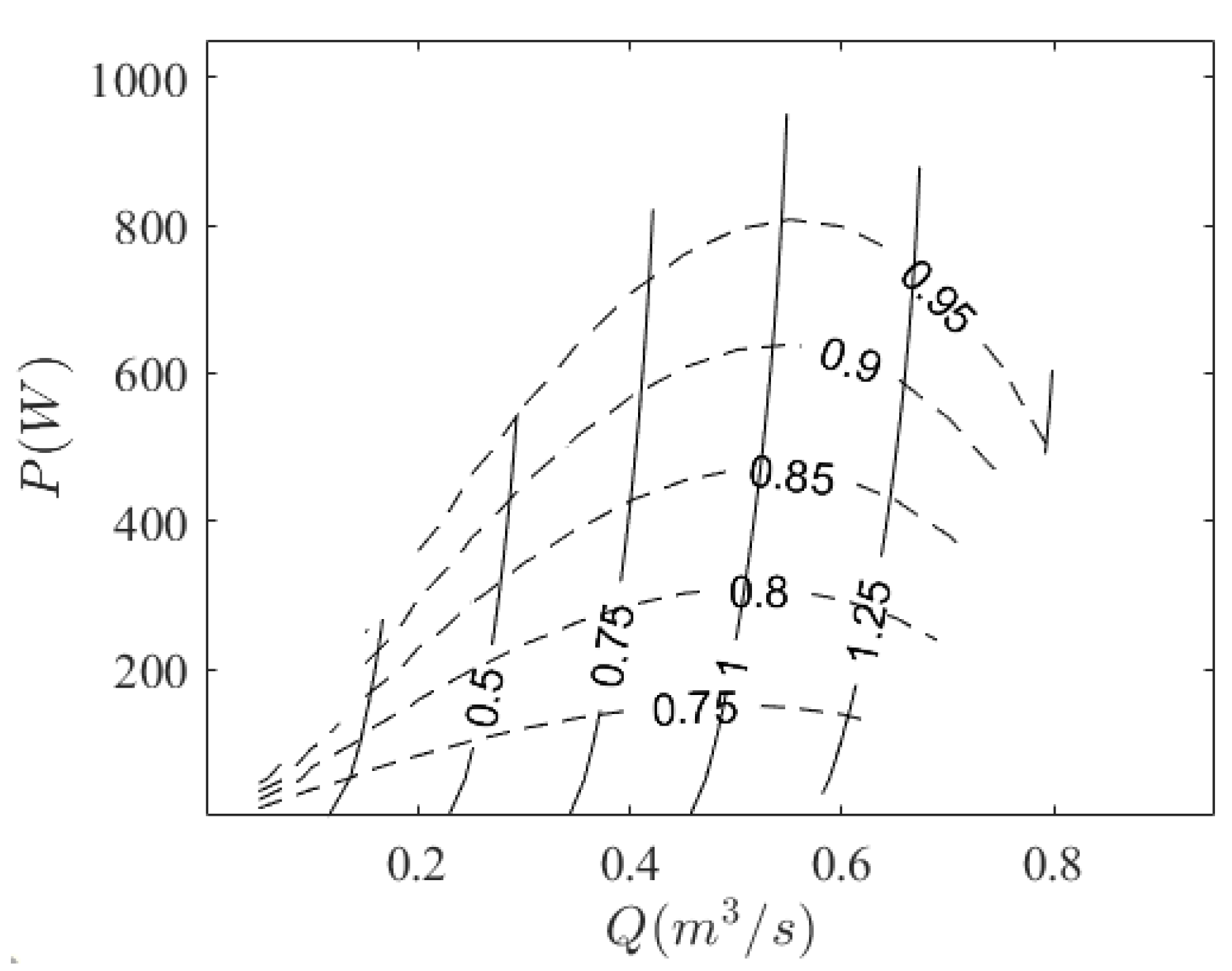 Sustainability 13 09532 g017