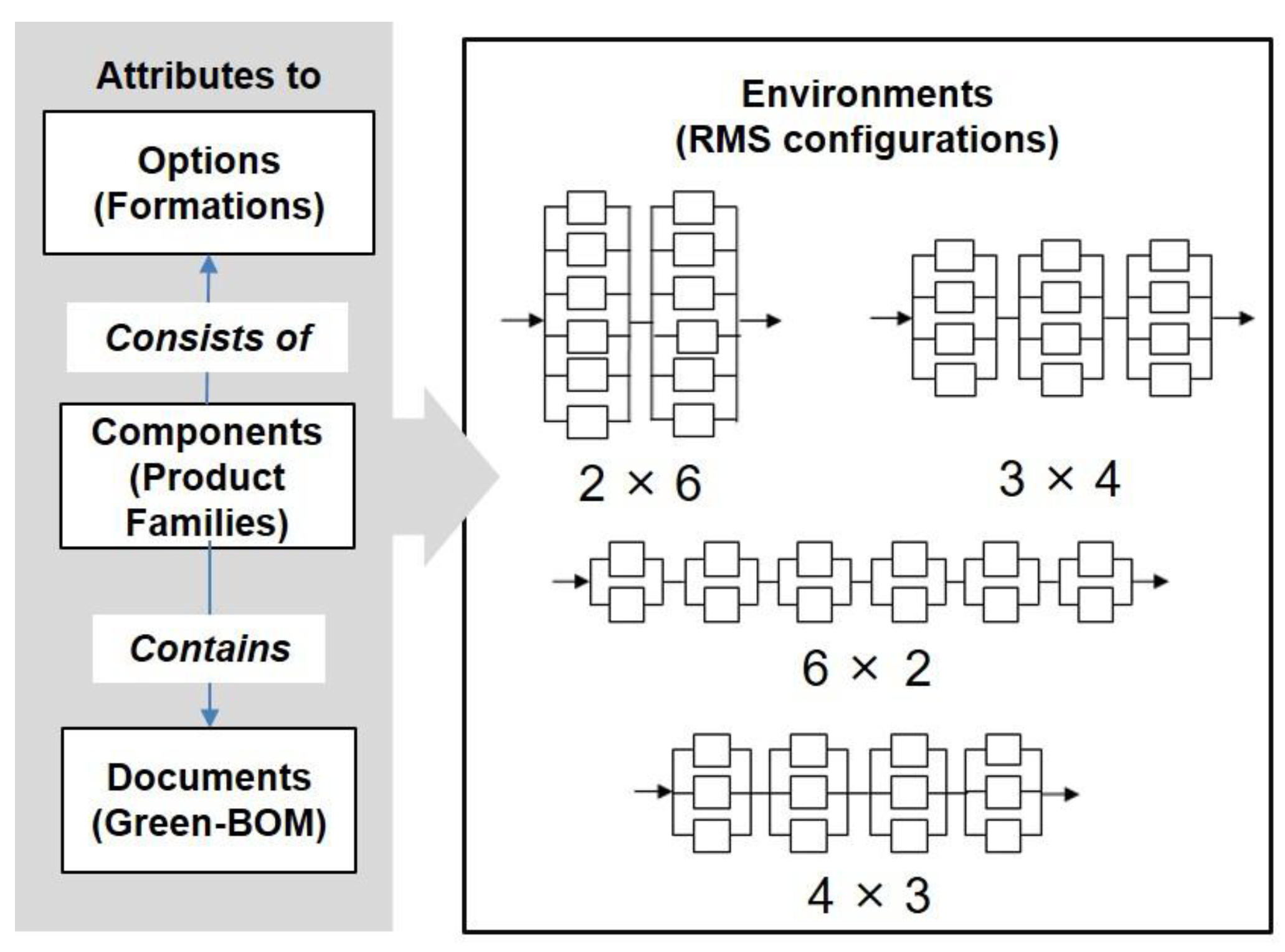Sustainability 13 09533 g001