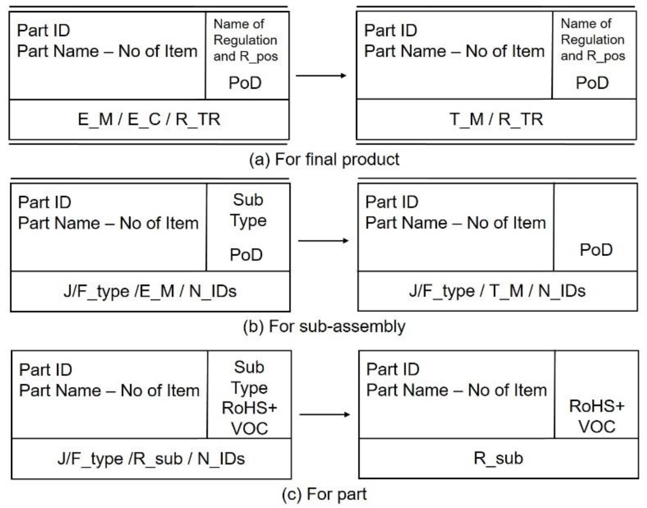 Sustainability 13 09533 g011