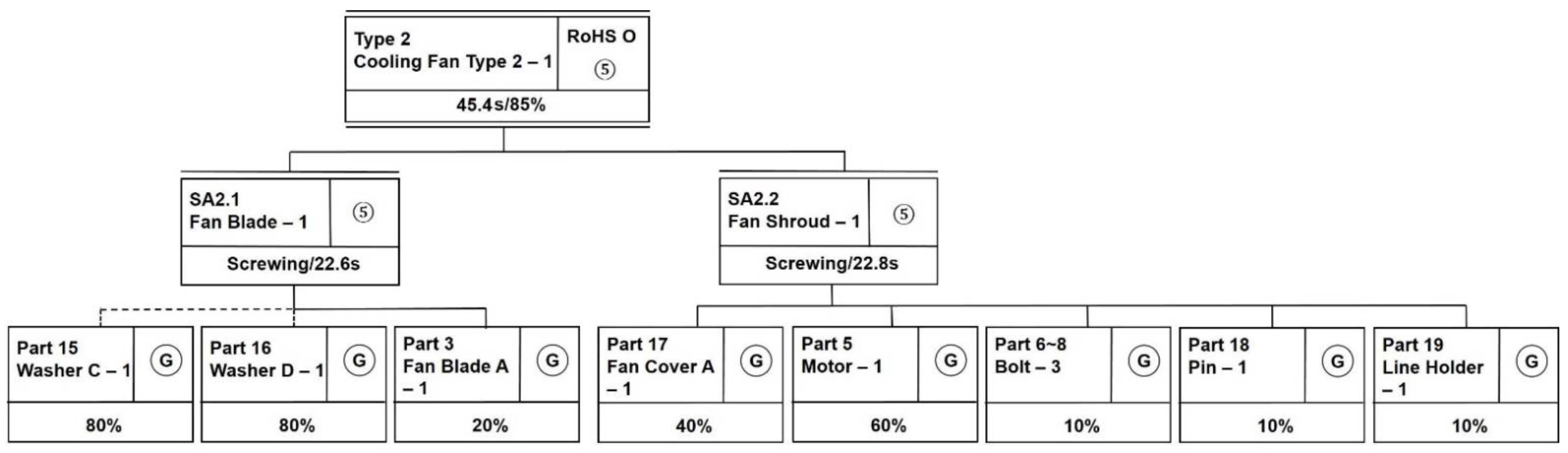 Sustainability 13 09533 g013