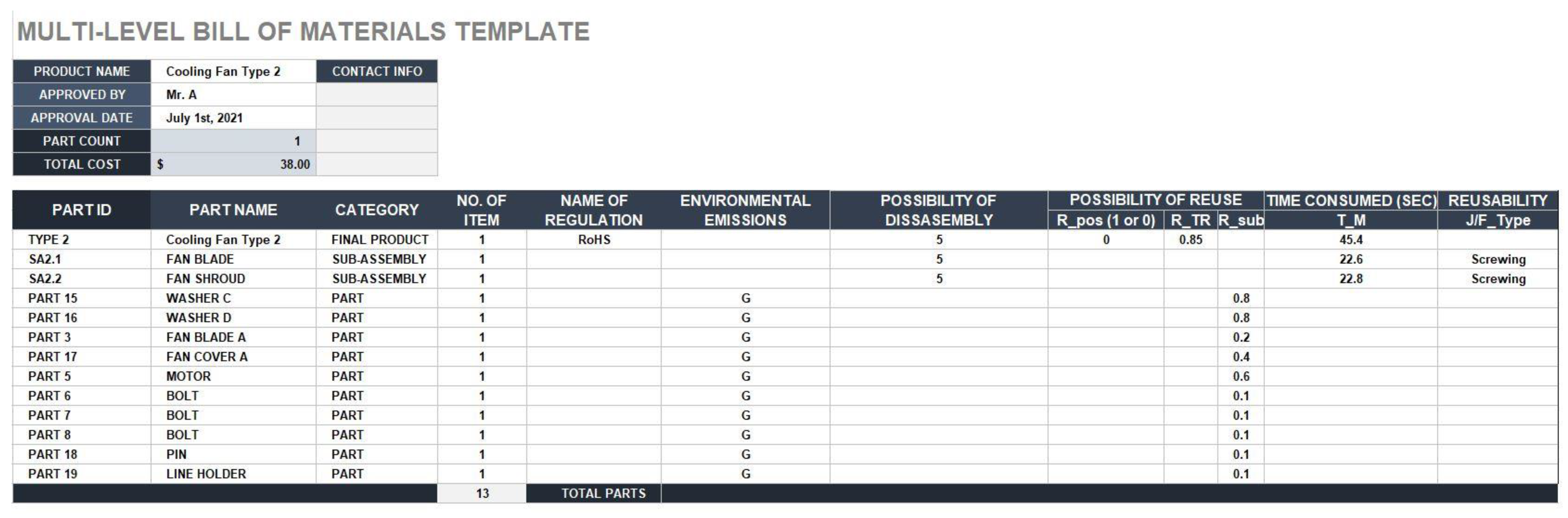 Sustainability 13 09533 g015