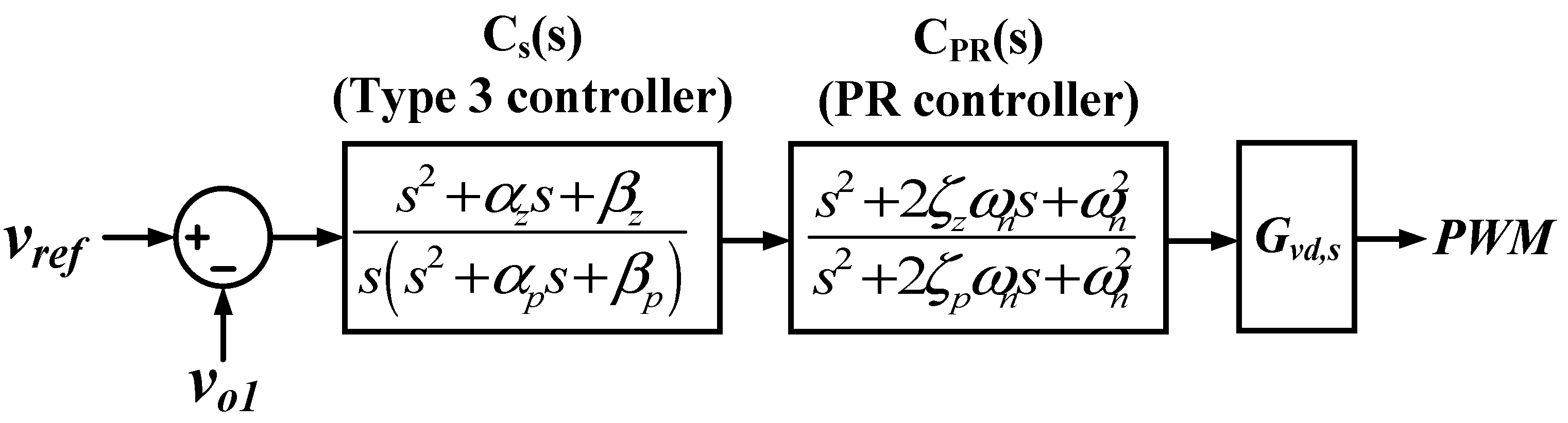 Sustainability 13 09542 g006