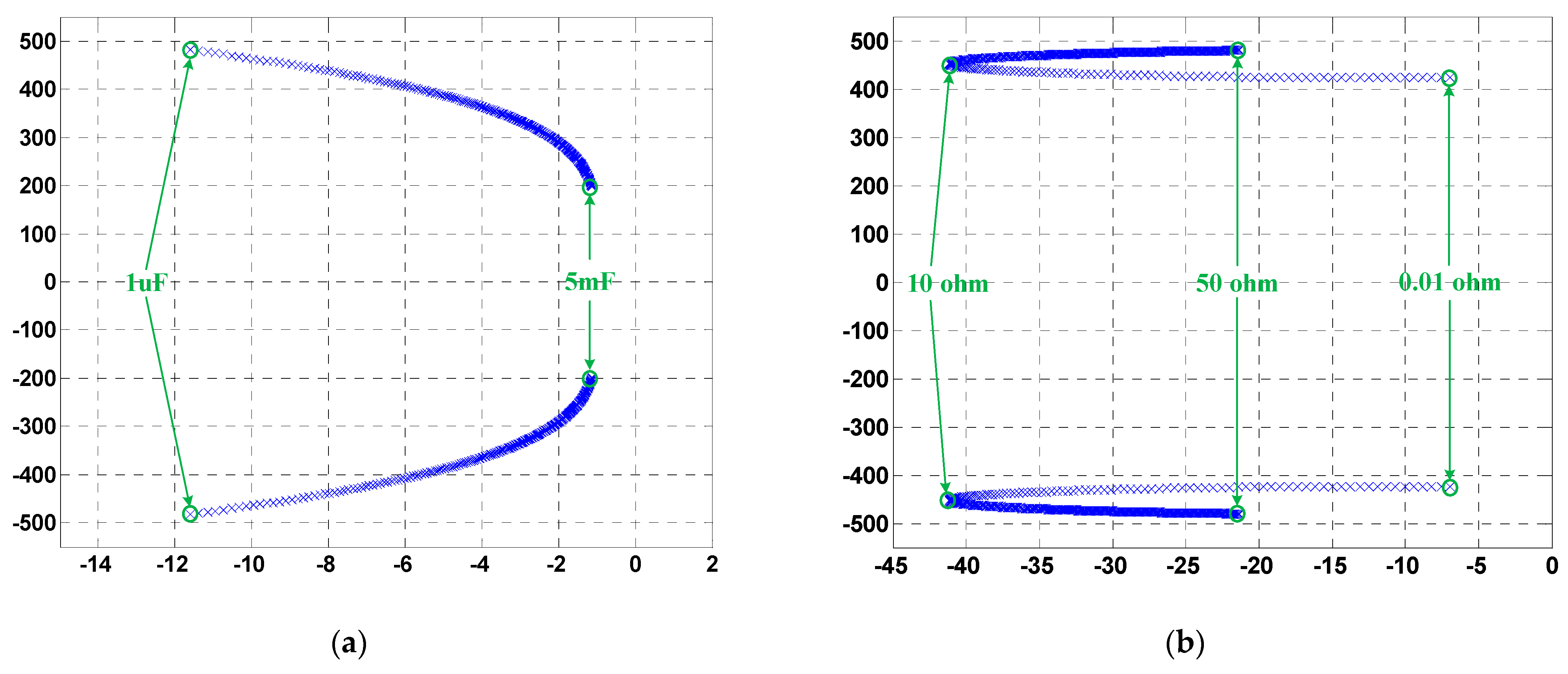 Sustainability 13 09542 g007