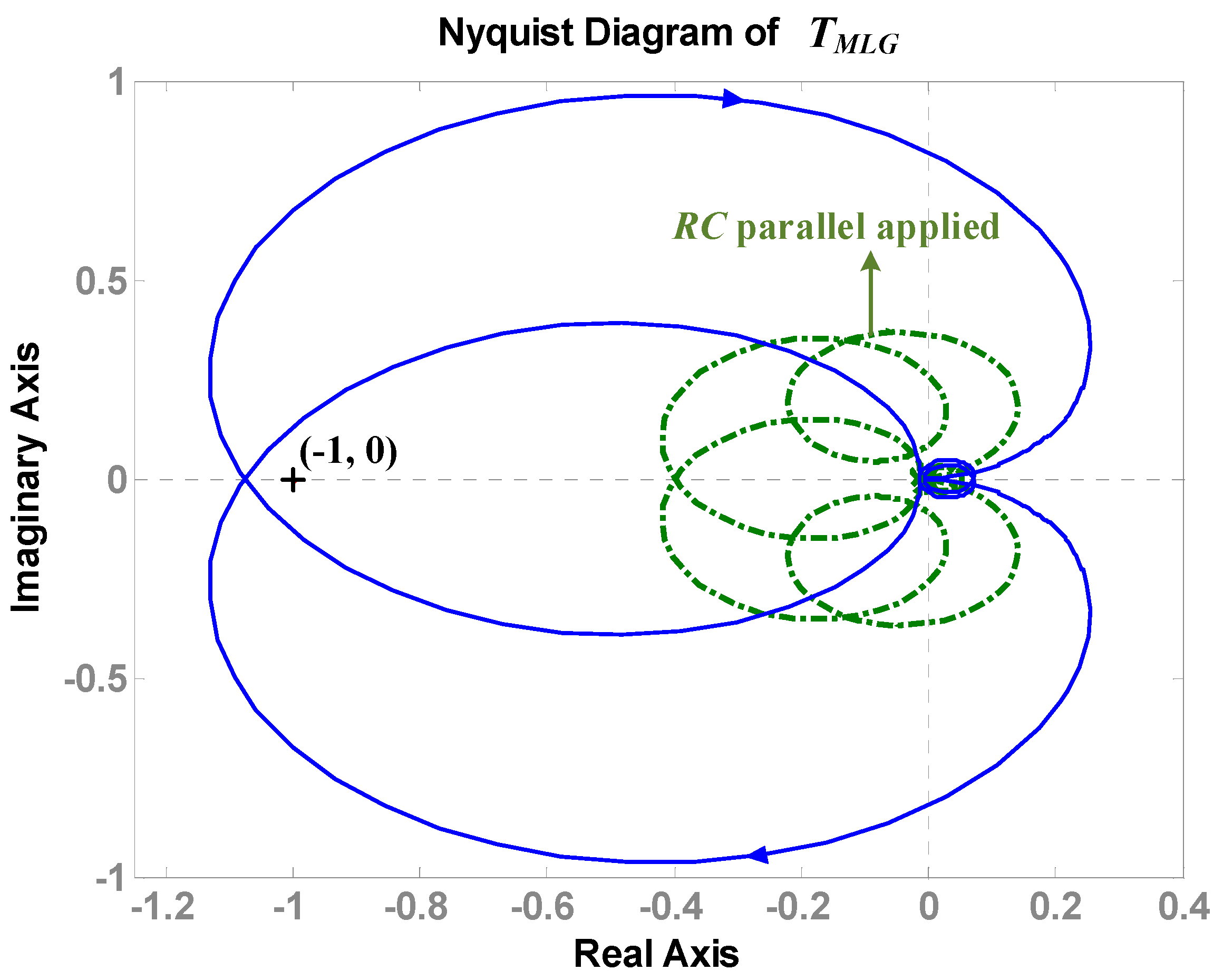 Sustainability 13 09542 g009
