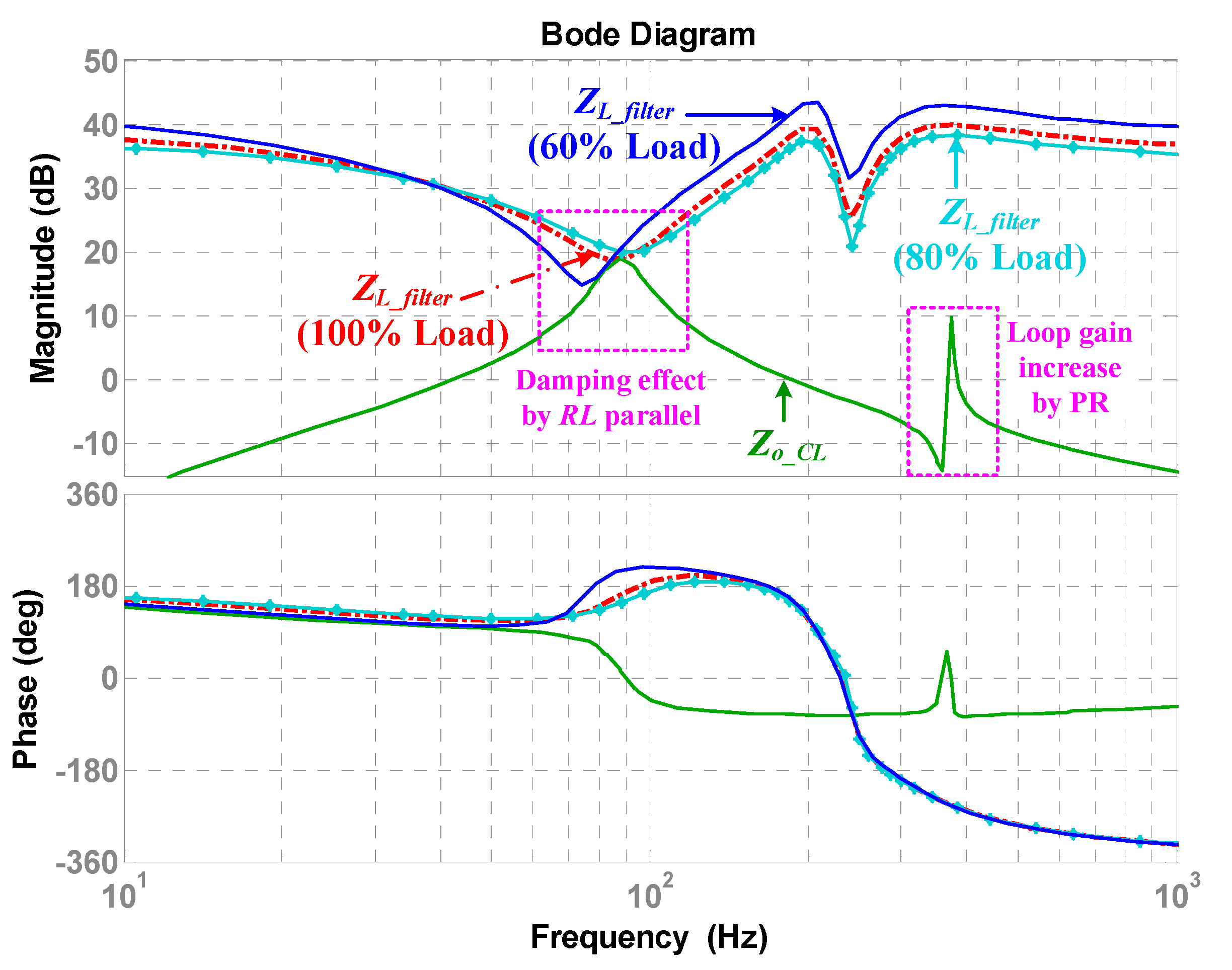 Sustainability 13 09542 g011