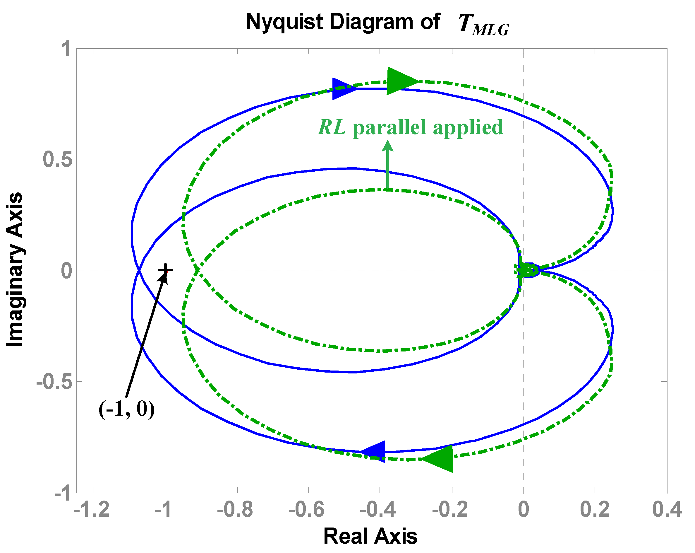 Sustainability 13 09542 g012
