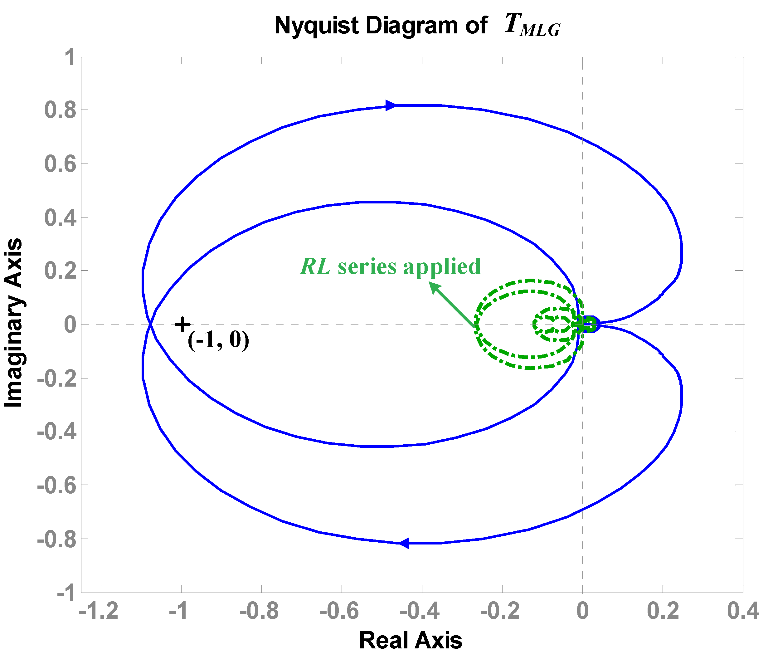 Sustainability 13 09542 g015