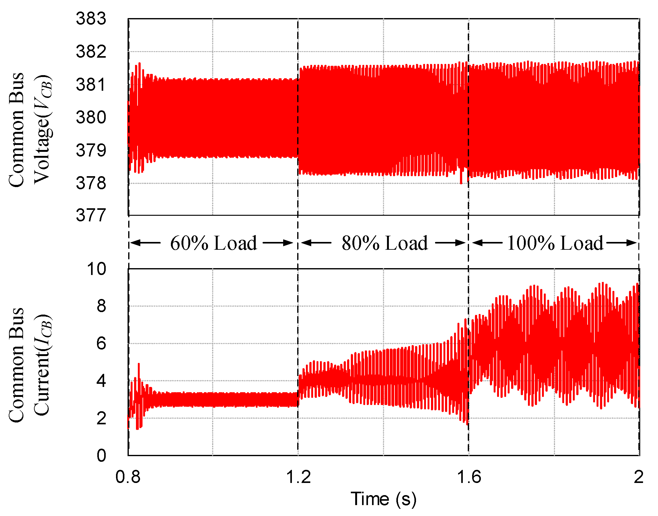 Sustainability 13 09542 g016