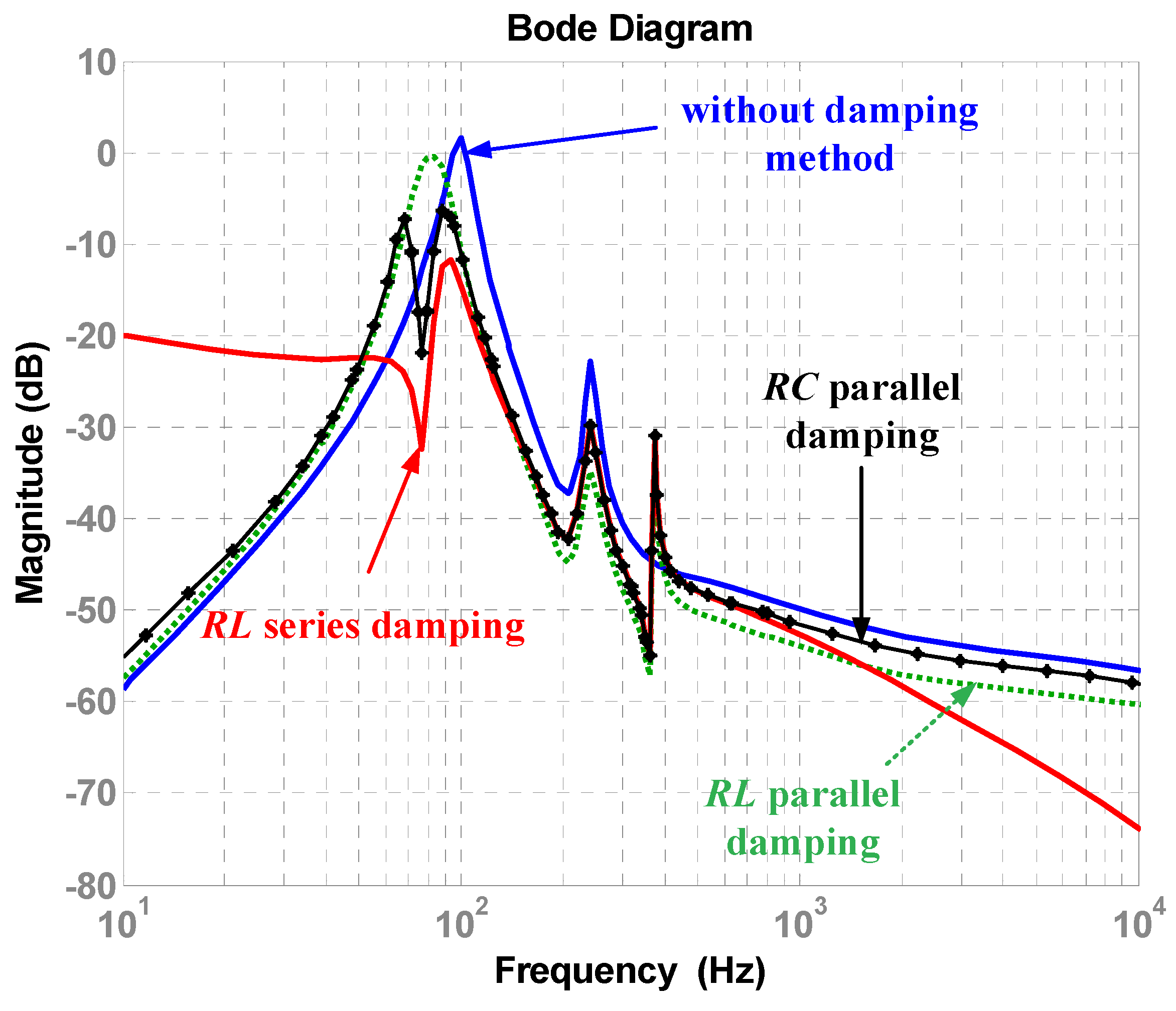 Sustainability 13 09542 g018
