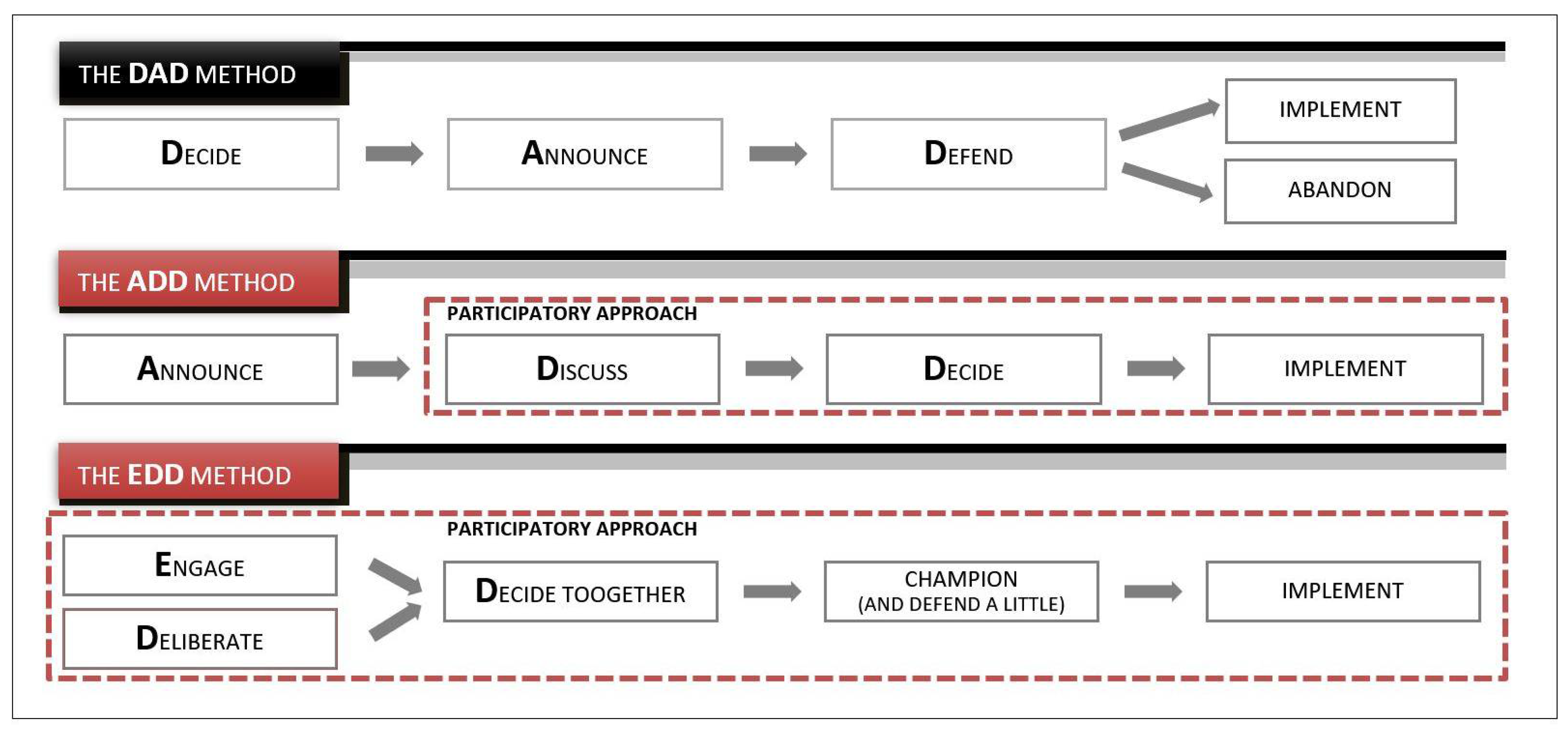 Sustainability 13 09547 g001