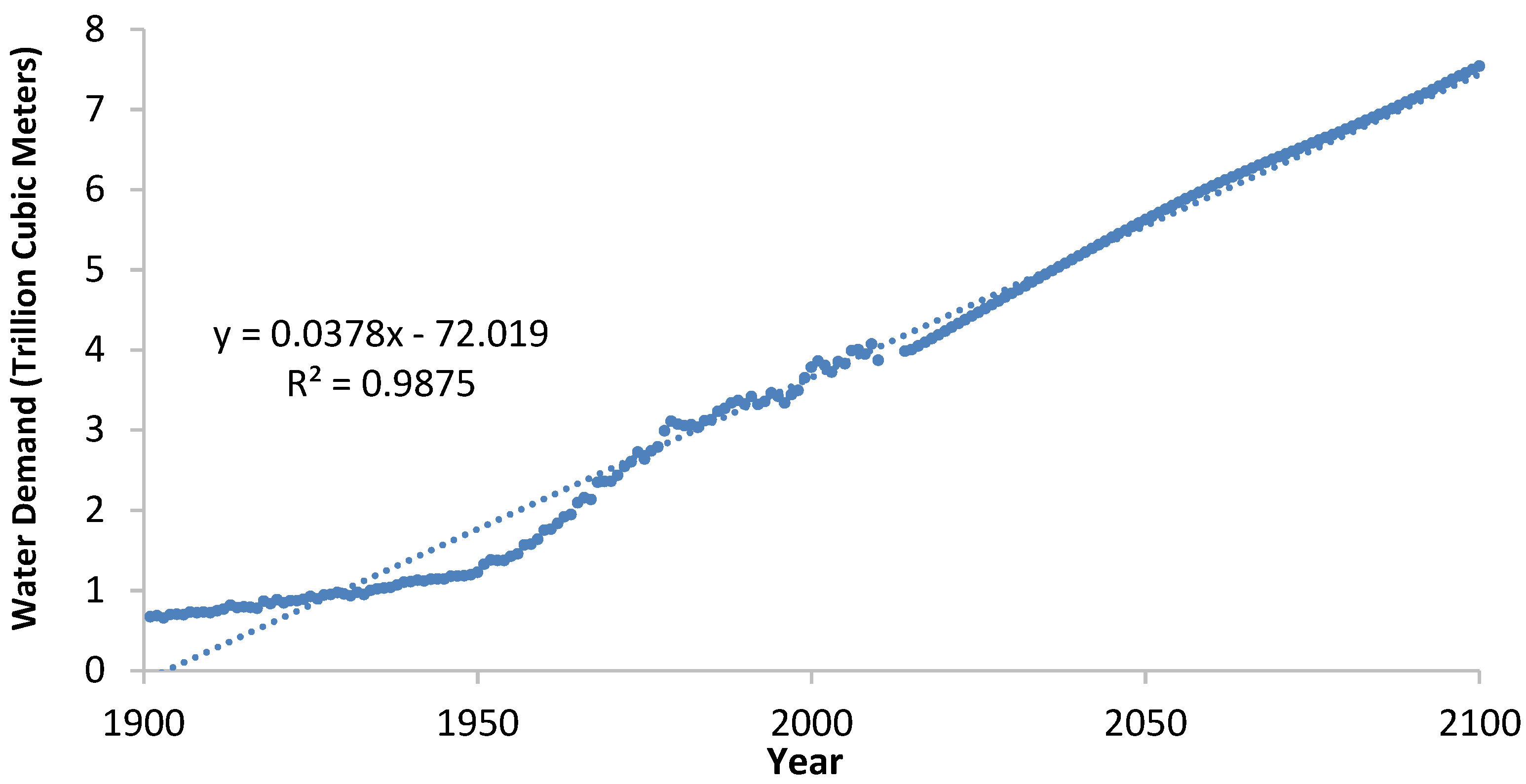 Sustainability 13 09552 g002