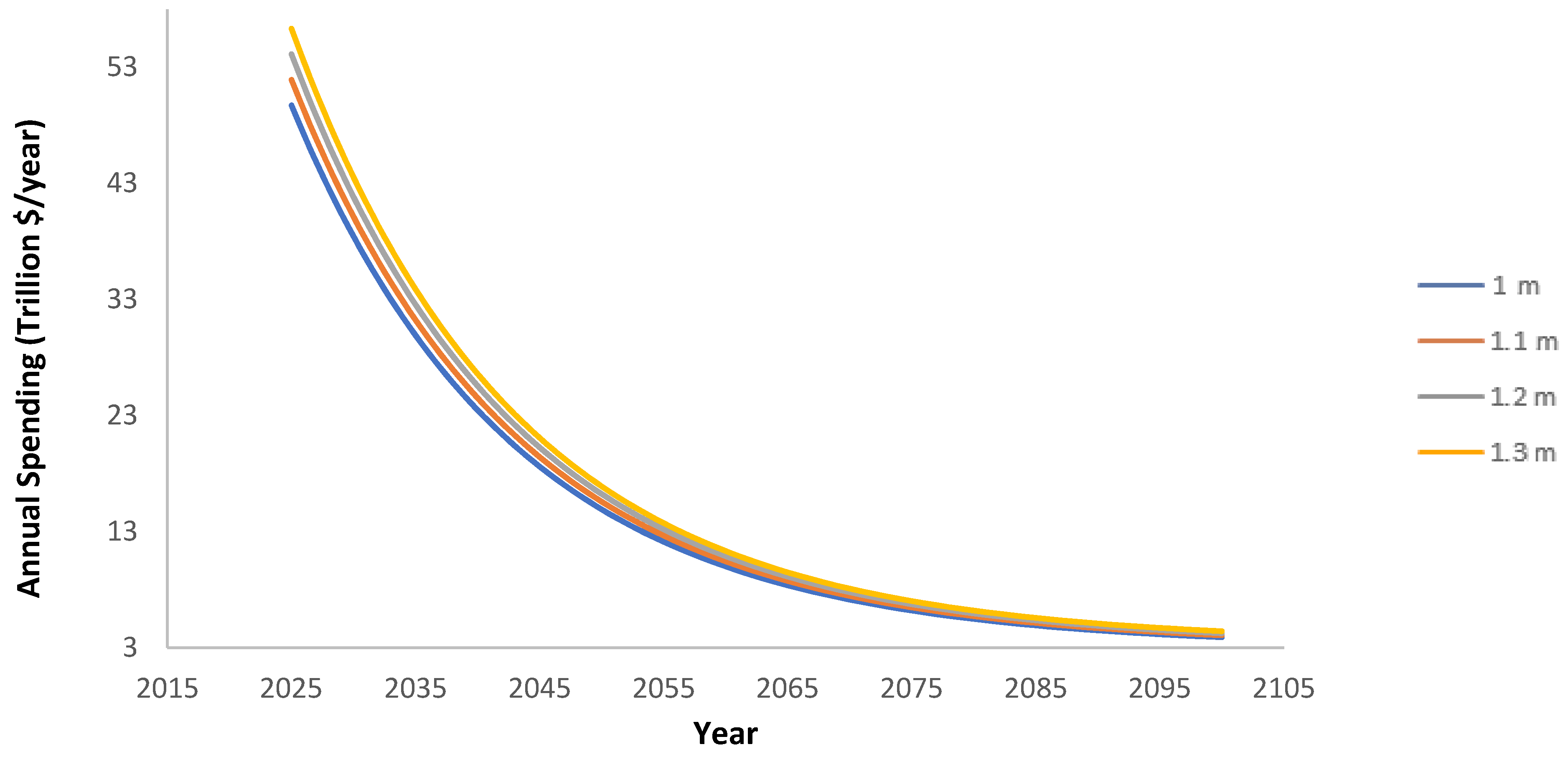 Sustainability 13 09552 g009