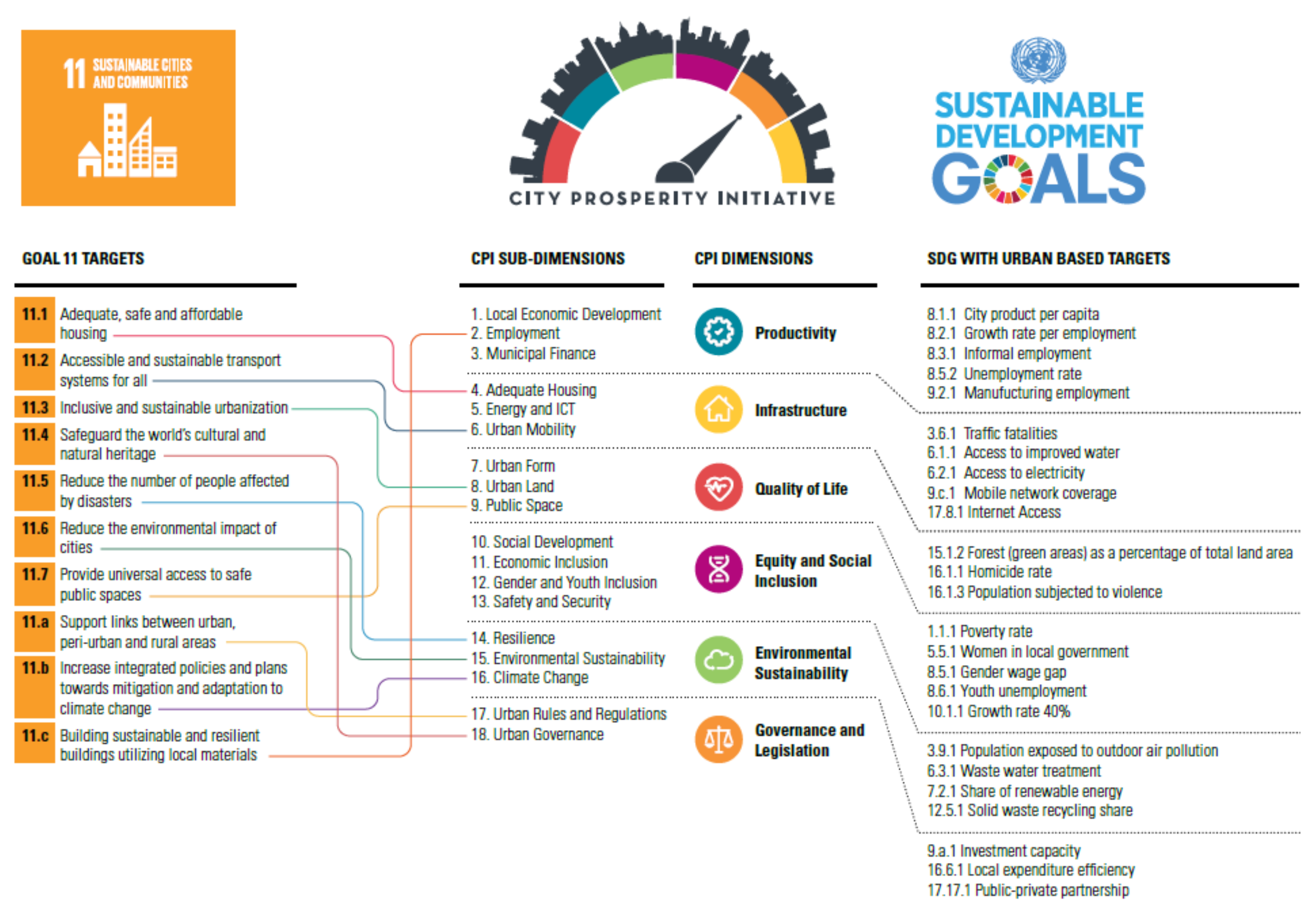 Sustainability 13 09555 g003 Sustainability 13 09555 g003
