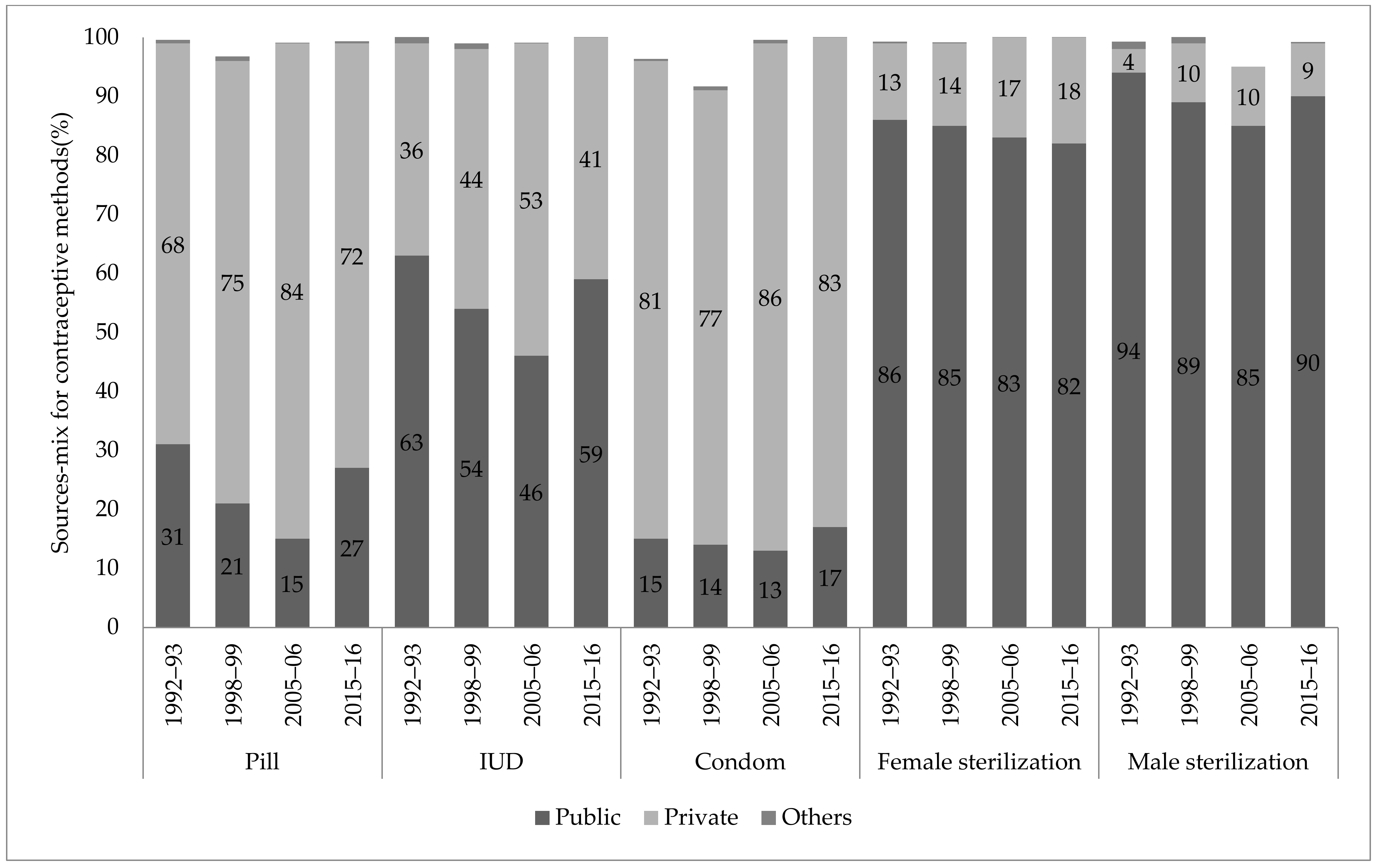 Sustainability 13 09562 g002 Sustainability 13 09562 g002