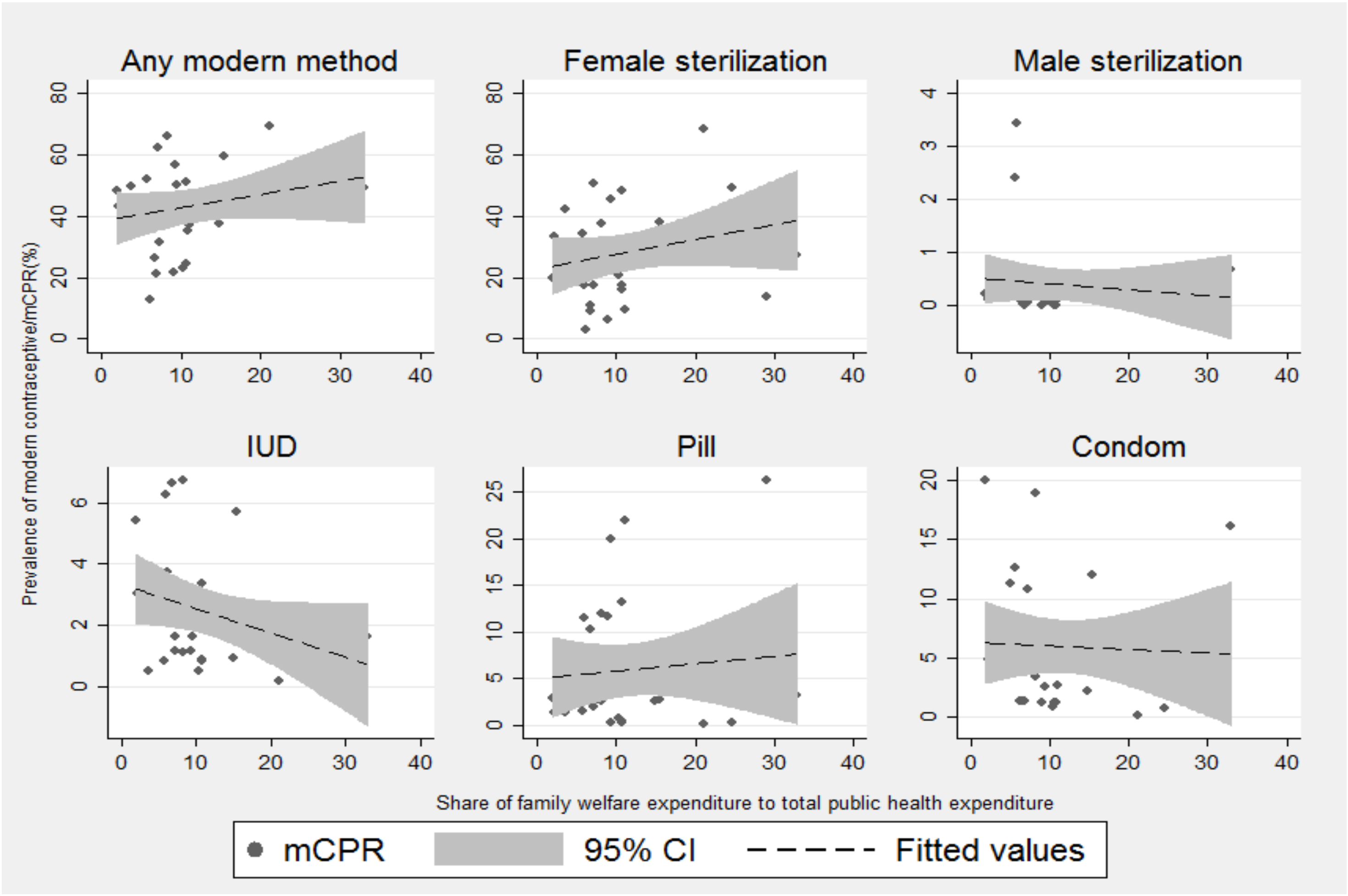 Sustainability 13 09562 g003 Sustainability 13 09562 g003