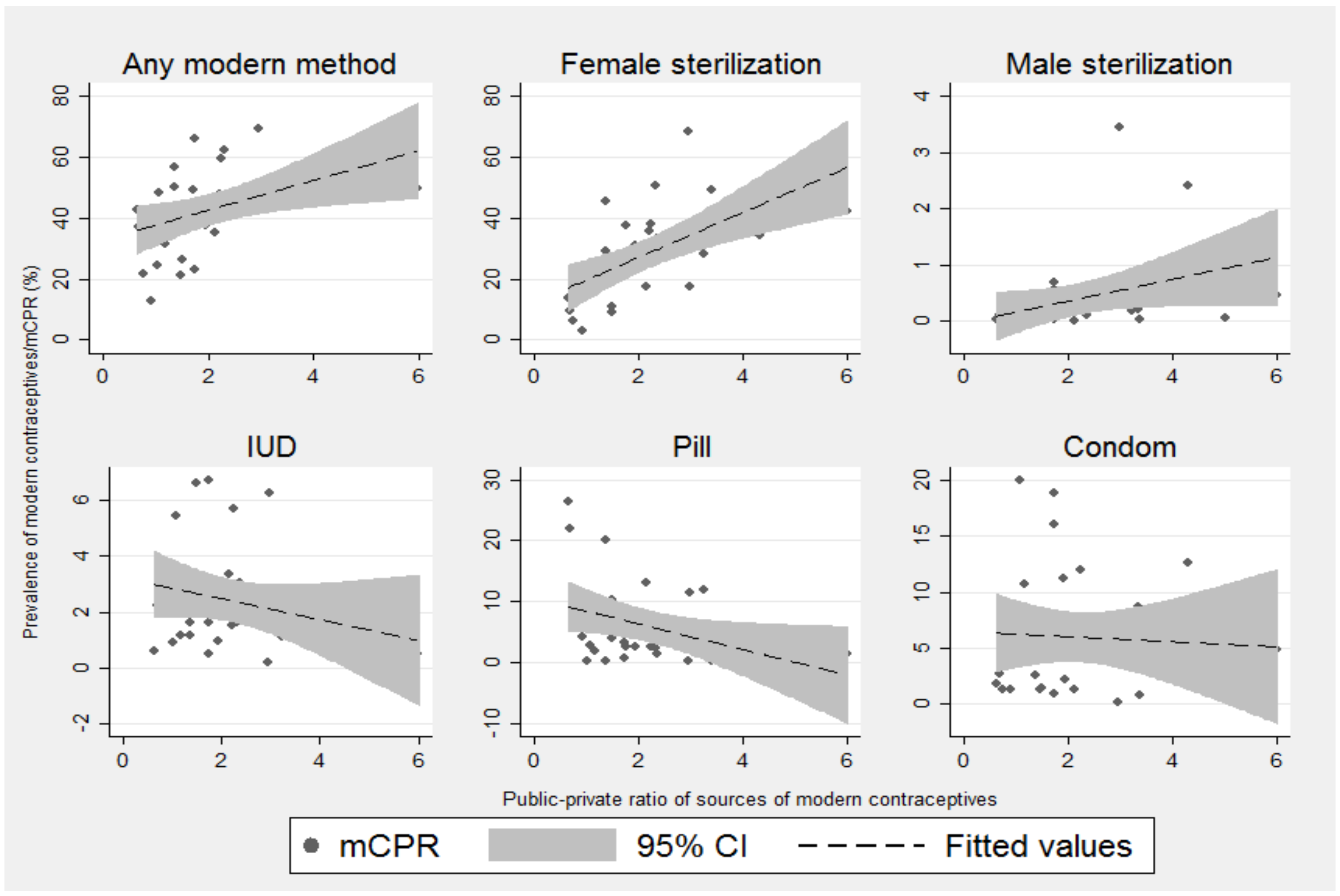 Sustainability 13 09562 g004 Sustainability 13 09562 g004