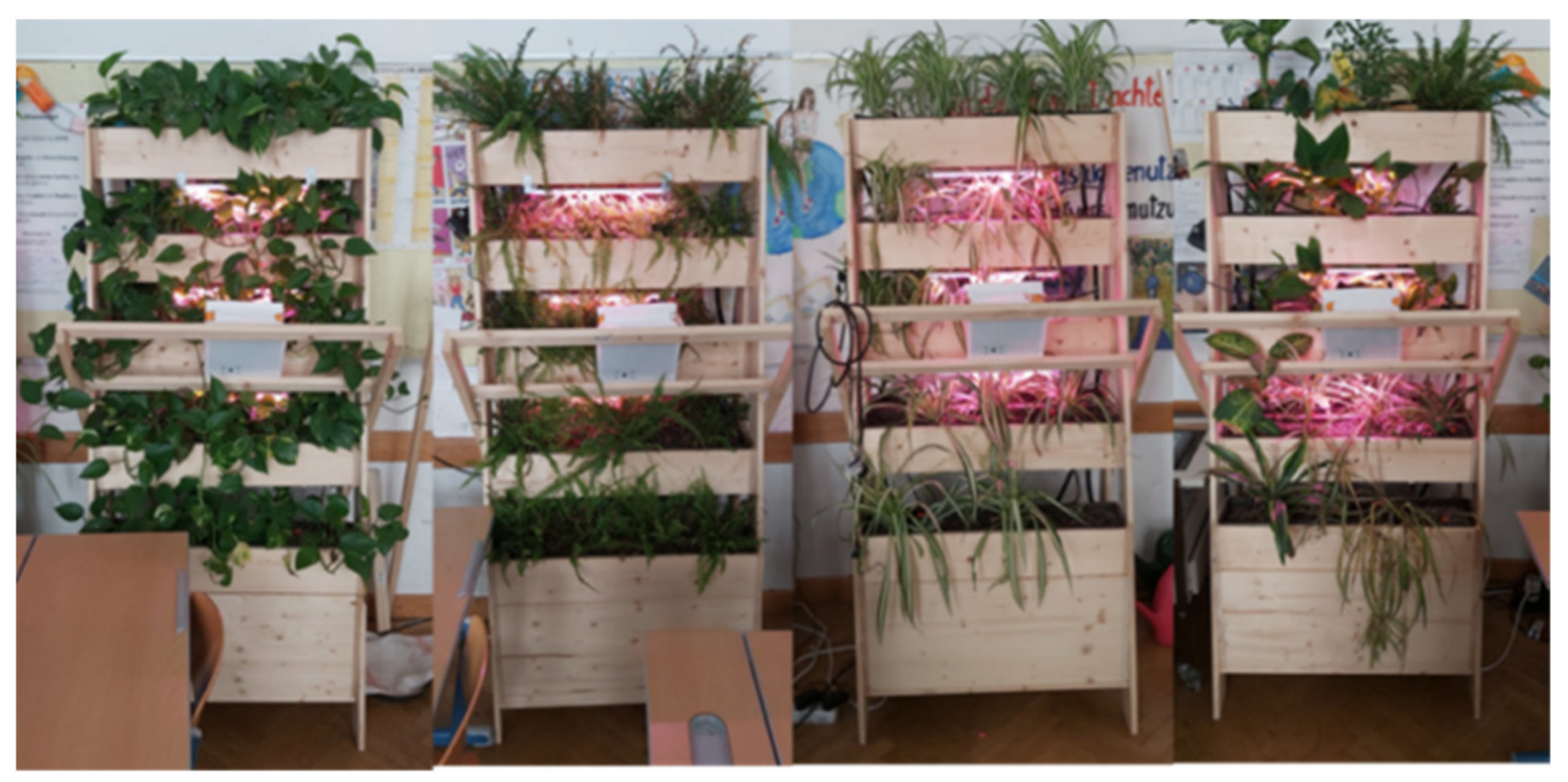 Sustainability 13 09566 g002