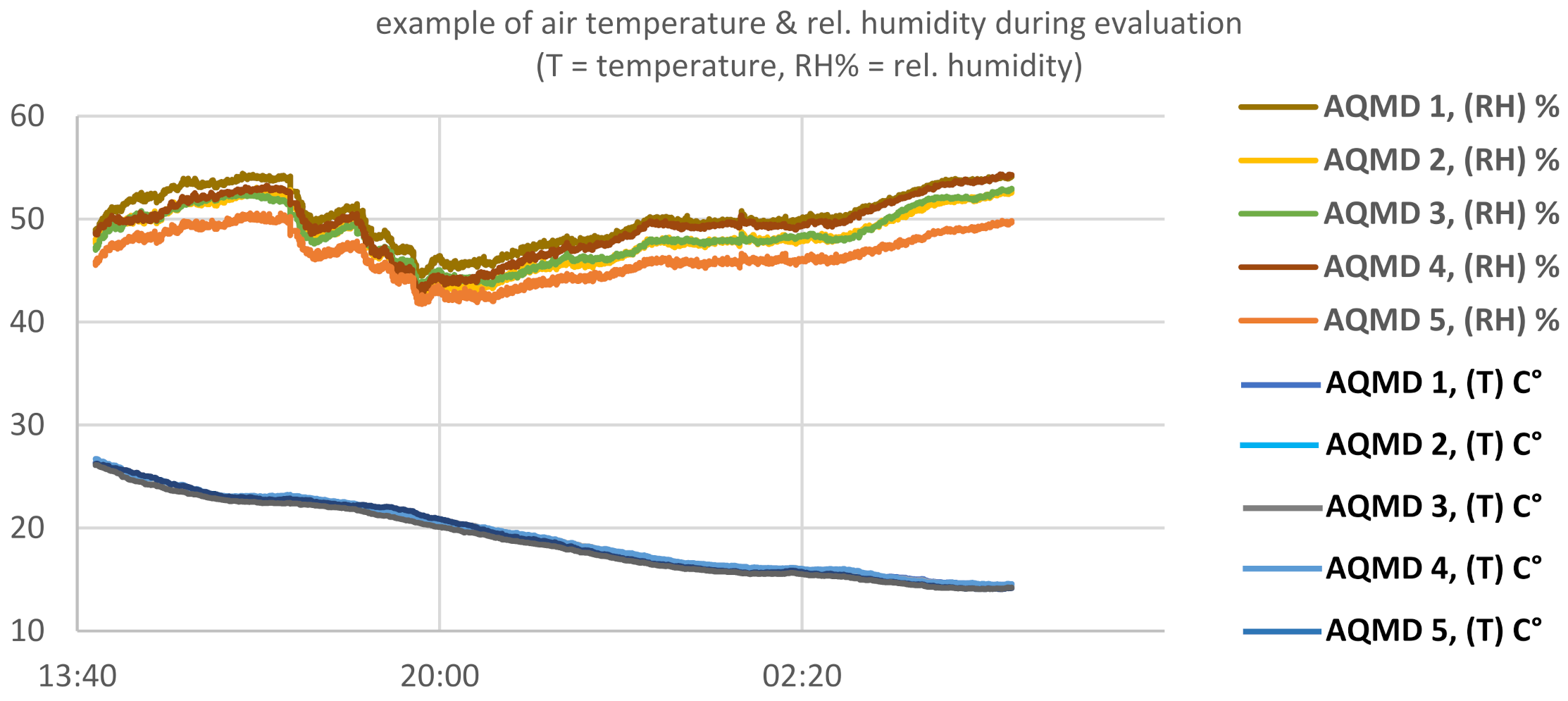 Sustainability 13 09566 g006