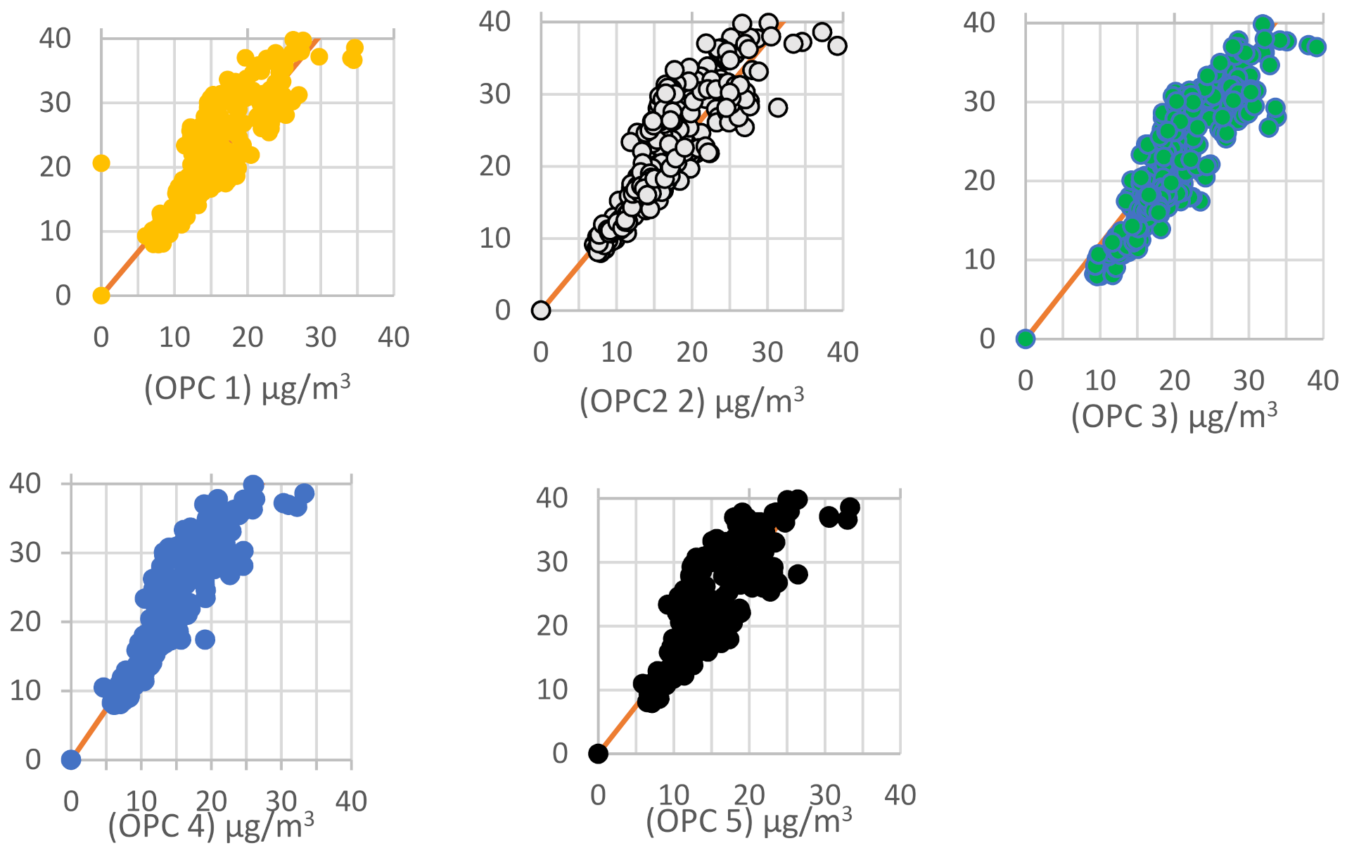 Sustainability 13 09566 g007
